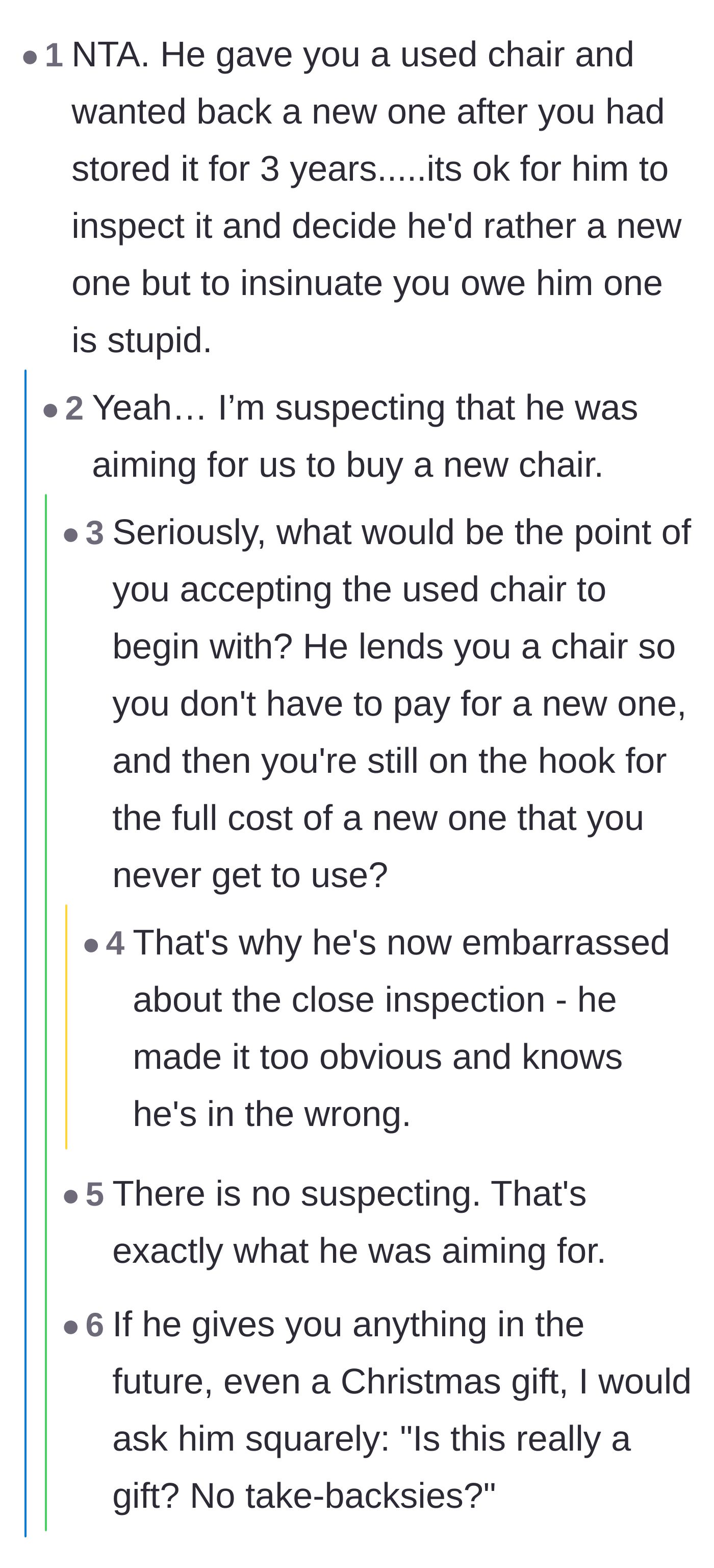 Comment thread 3 - Commenters pointing out the terrible return on investment of storing a used gift only to be expected to buy a new replacement.