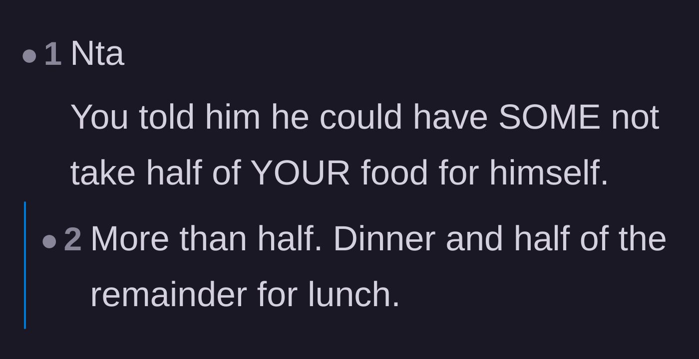 Comment thread 2 - Highlighting the sheer volume of food the roommate attempted to claim for himself.