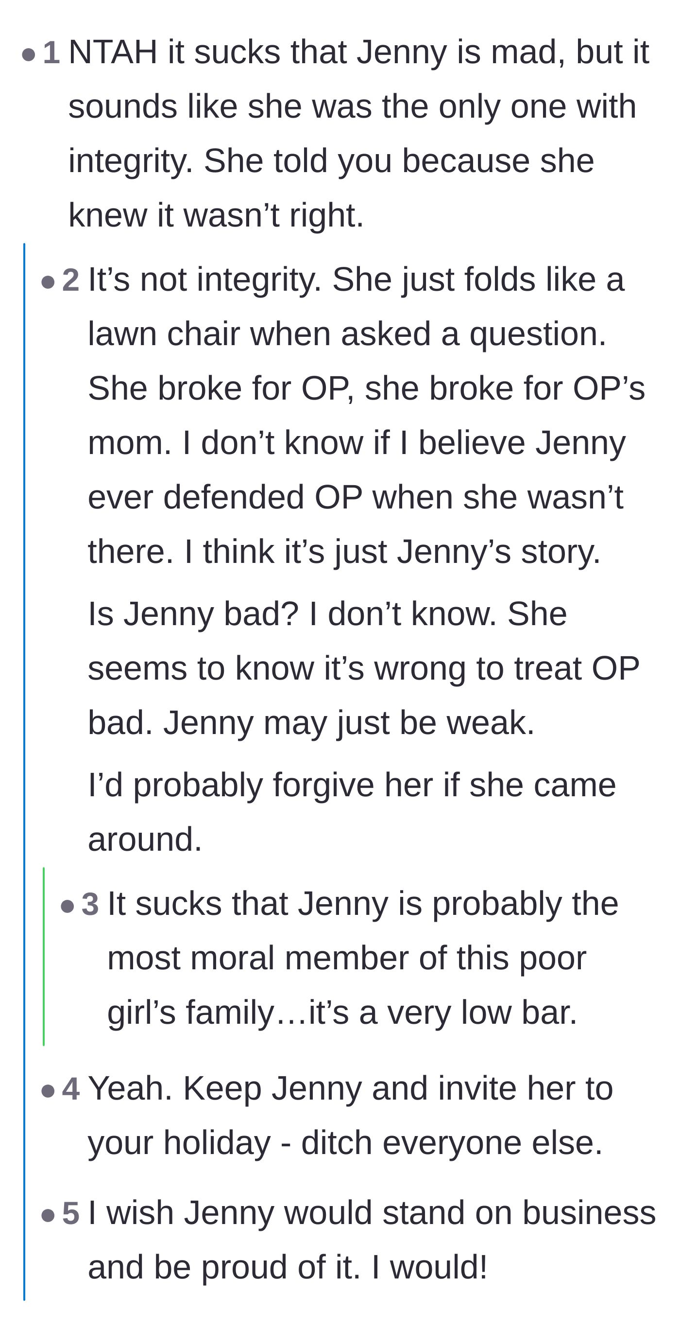 Comment thread 5 - Readers argue over cousin Jenny's true character and whether she acted out of integrity or just pure panic.