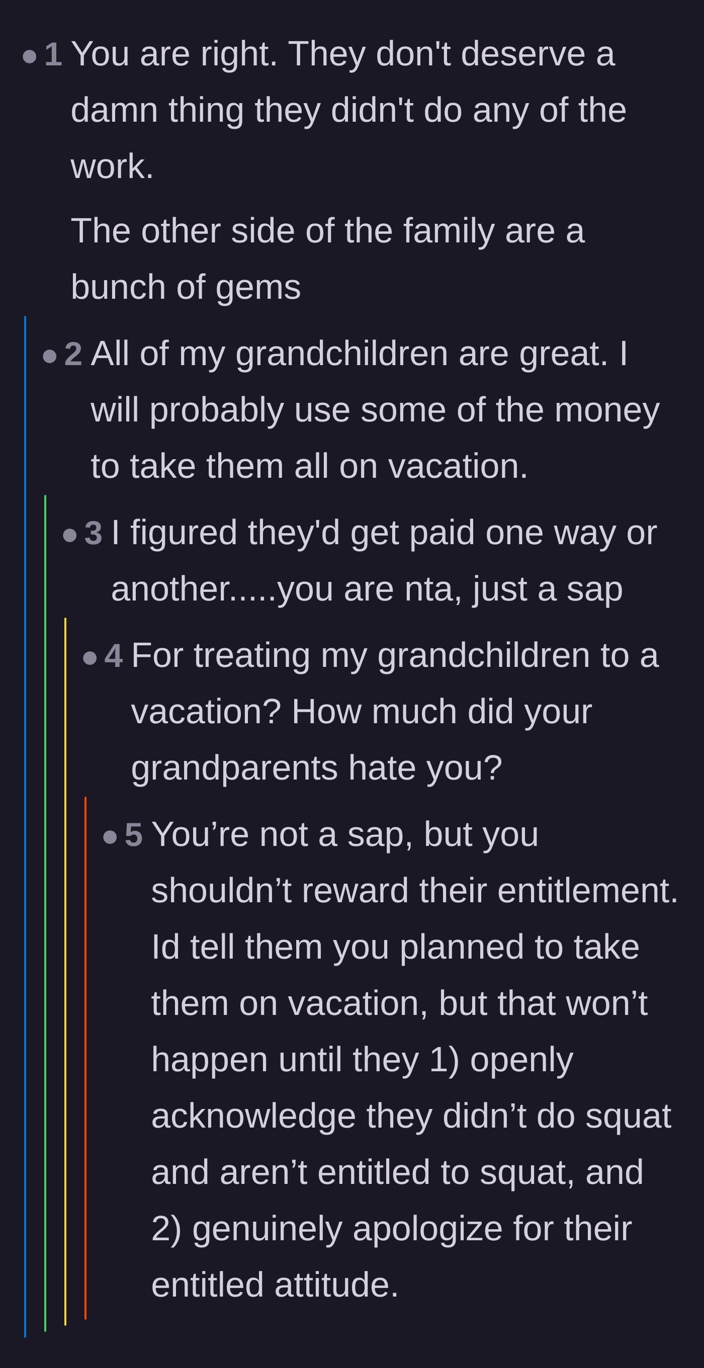 Comment thread 5 - A back-and-forth where readers warn the author that continuing to spoil his unsupportive family makes him a pushover.
