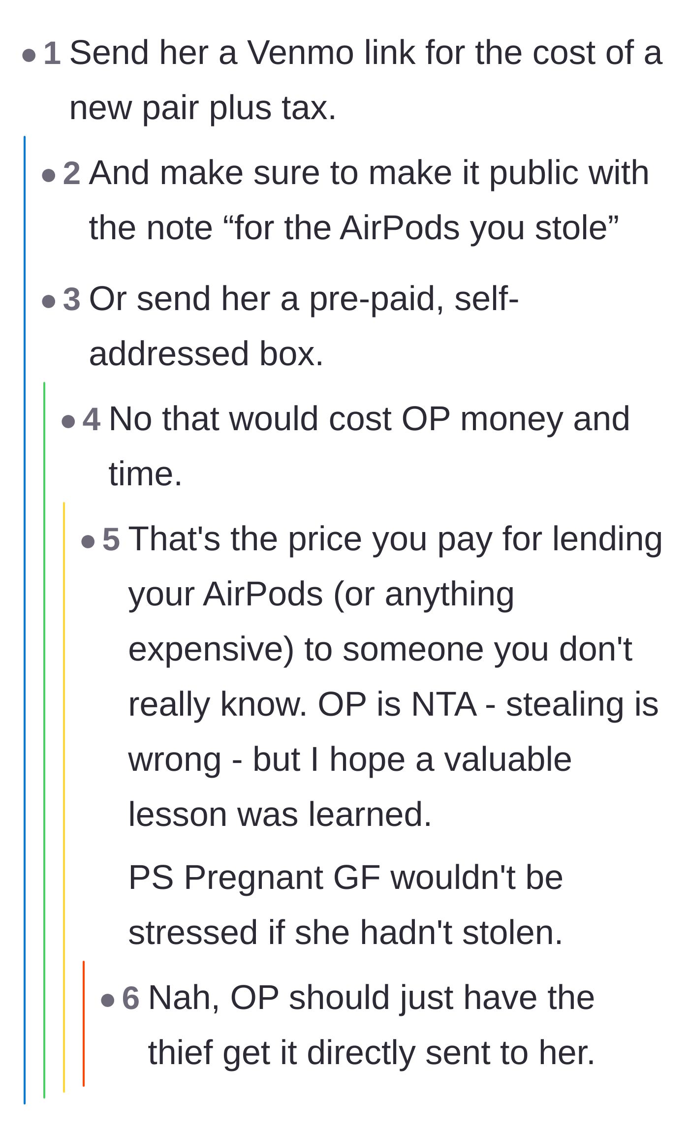 Comment thread 1 - Debate on whether to send a public Venmo request for a replacement or demand a return.