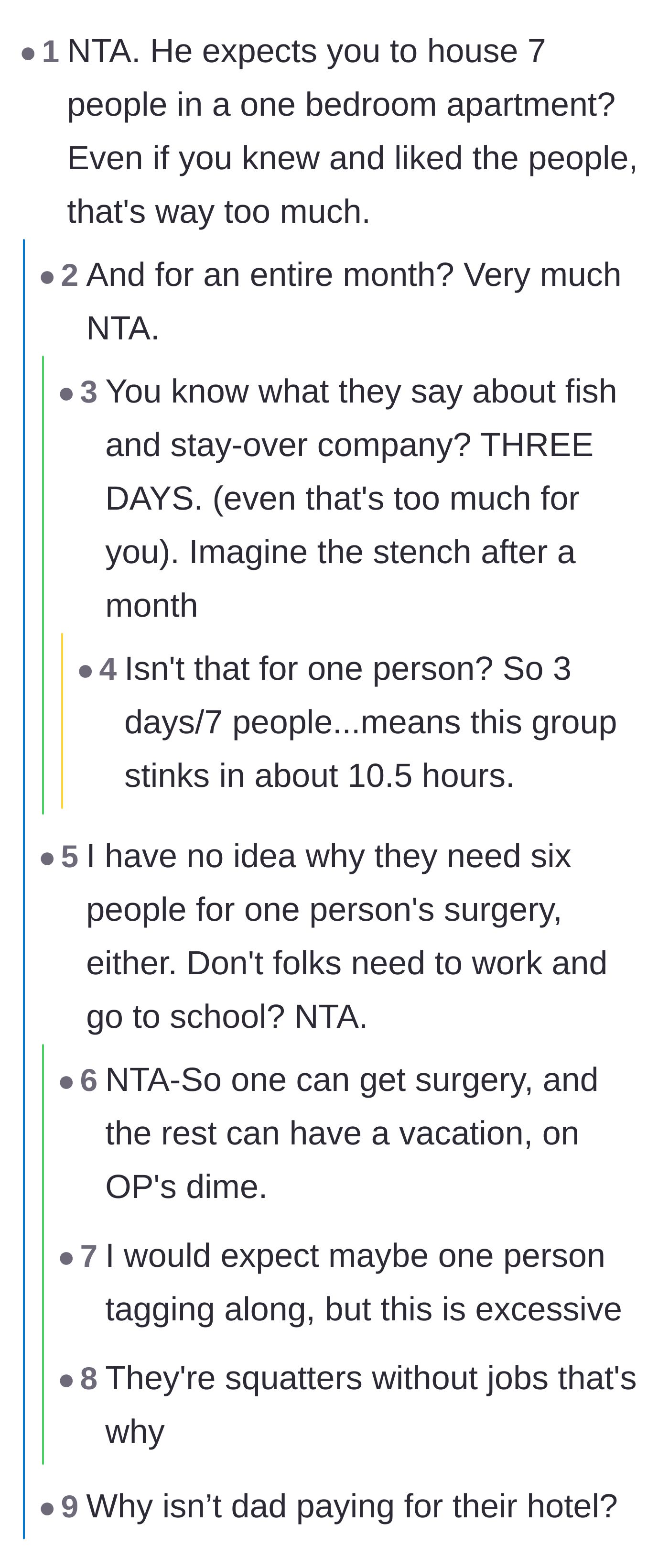 Comment thread 1 - Discussing the absurdity of seven people crowding into an apartment and treating it like a free vacation.