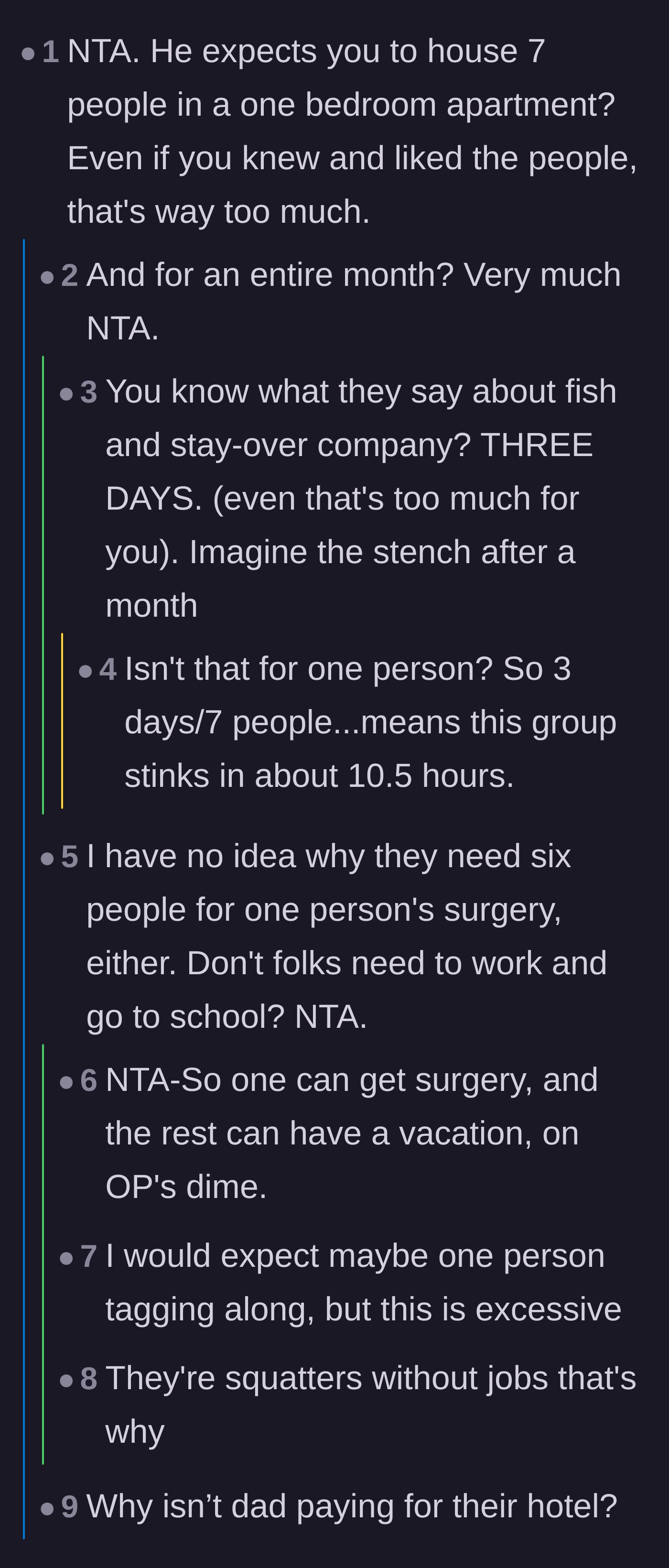 Comment thread 1 - Discussing the absurdity of seven people crowding into an apartment and treating it like a free vacation.