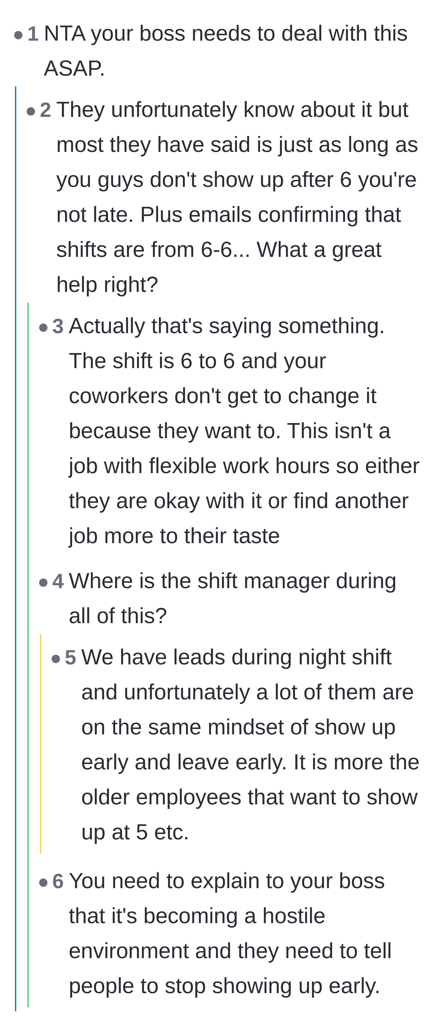 Comment thread 4 - Criticism of the spineless management and night shift leads who participate in the unofficial schedule instead of enforcing the rules.
