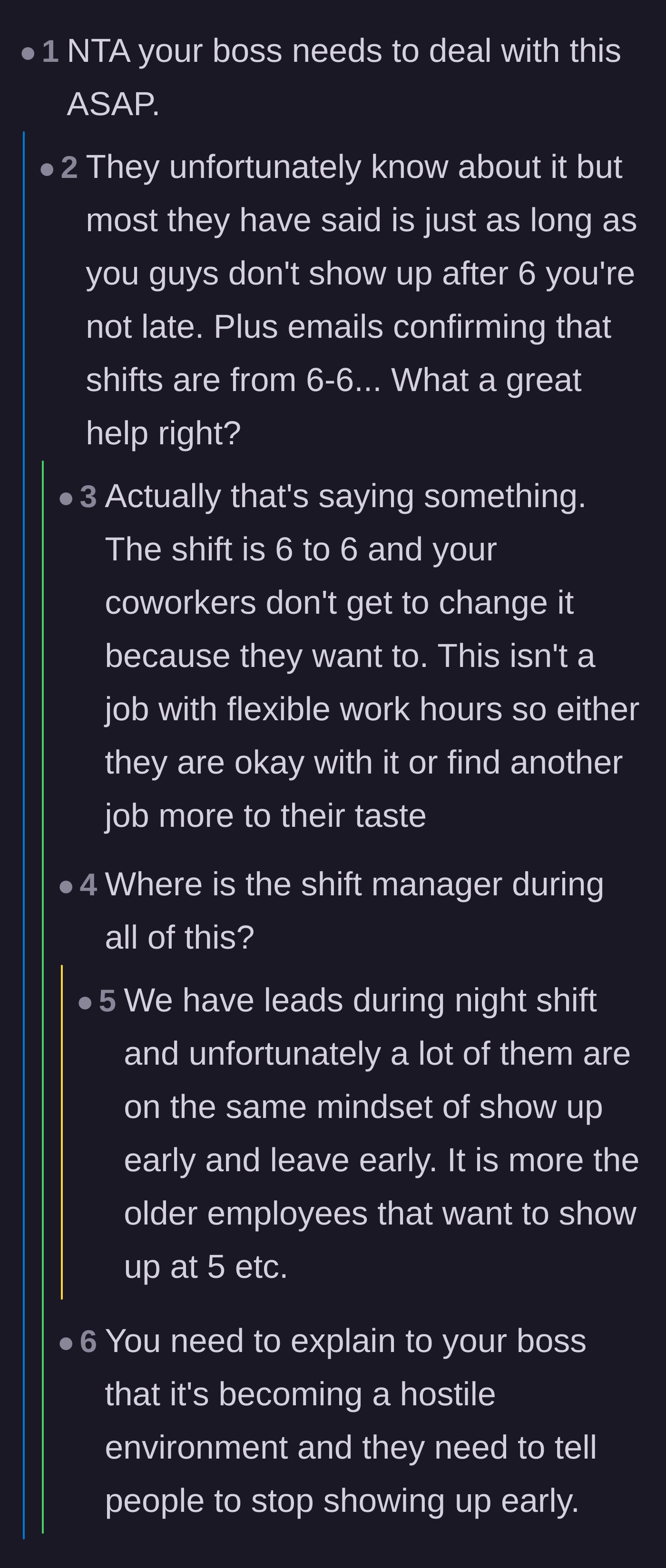 Comment thread 4 - Criticism of the spineless management and night shift leads who participate in the unofficial schedule instead of enforcing the rules.