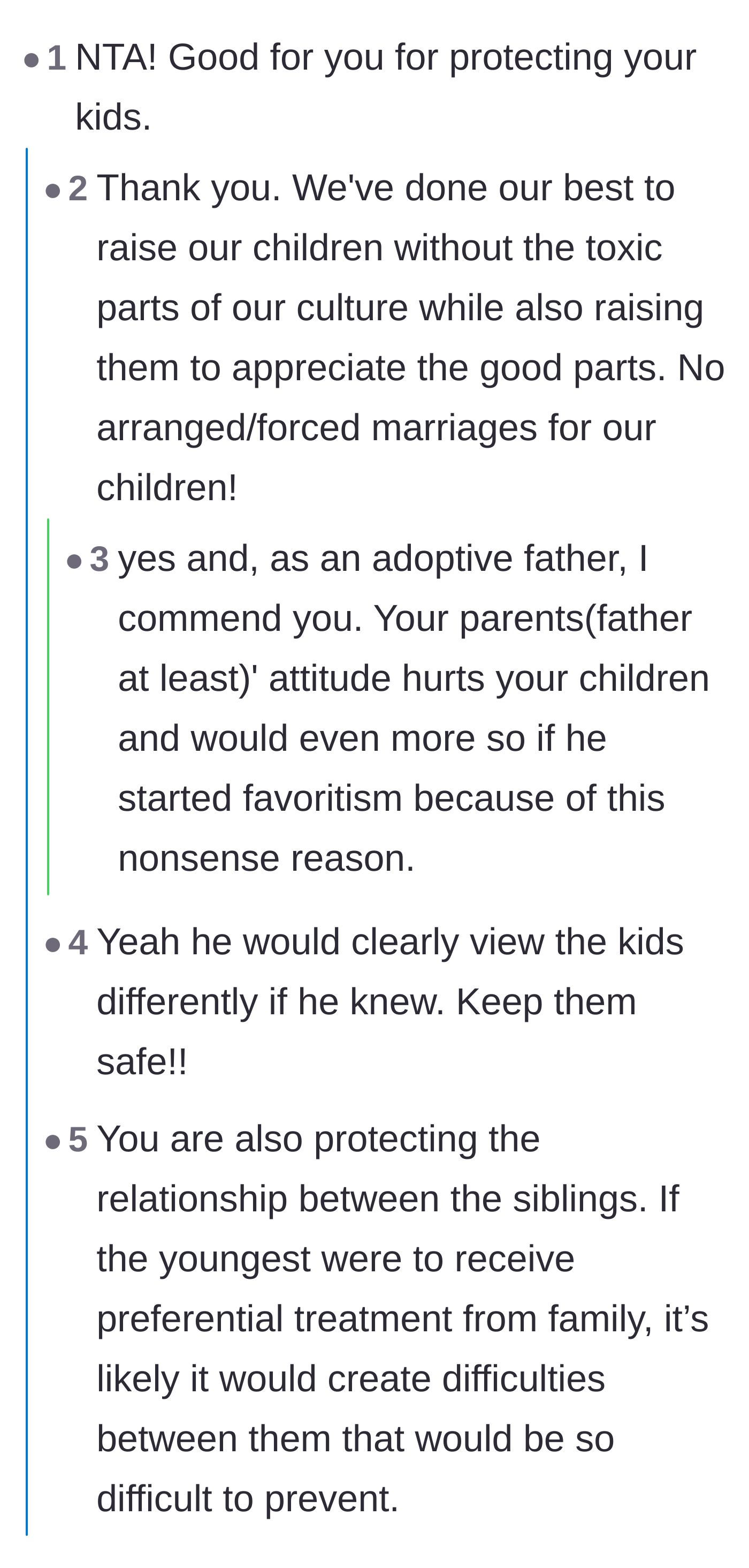 Comment thread 1 - A discussion validating the parents' choice and pointing out that favoritism can happen at any age, especially through a will.