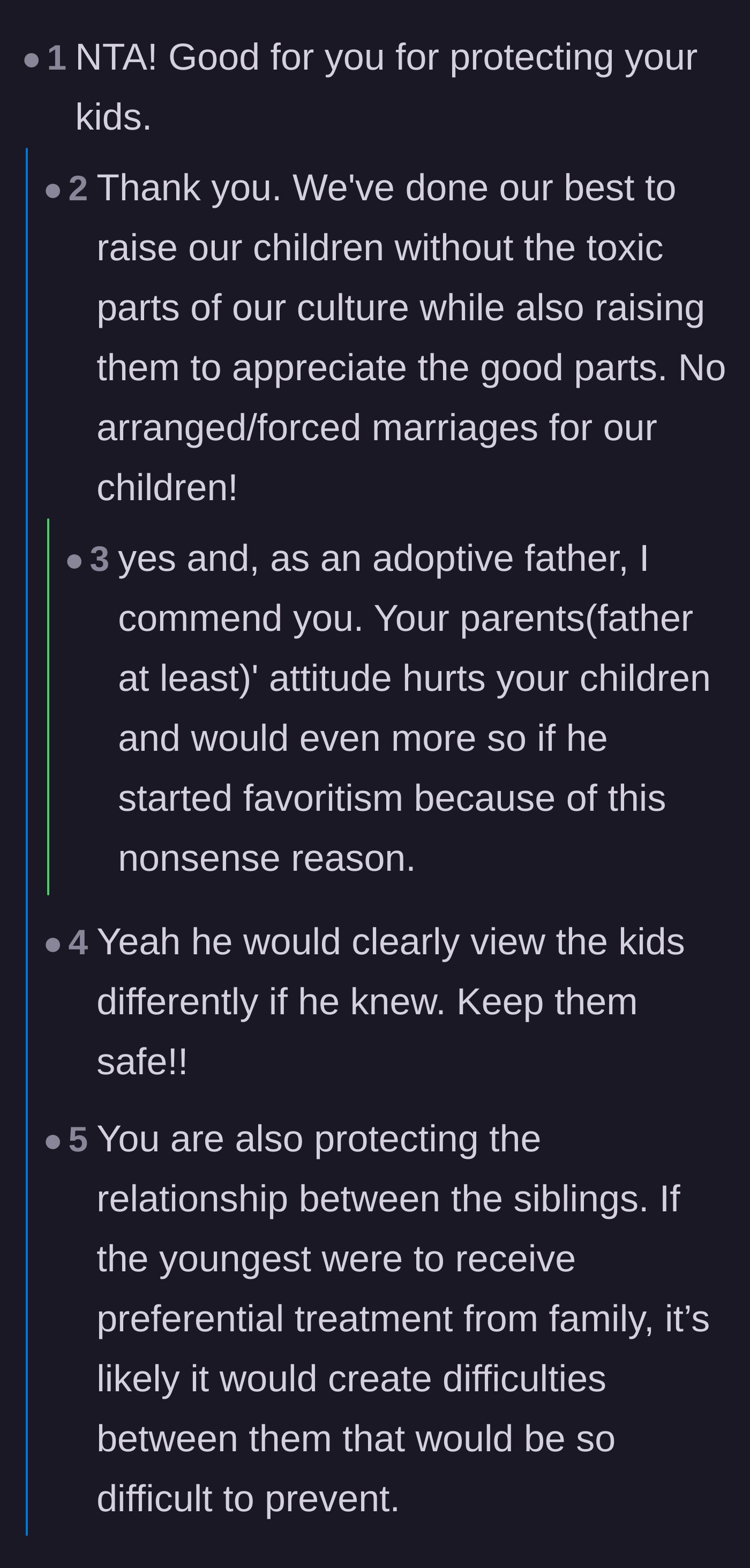 Comment thread 1 - A discussion validating the parents' choice and pointing out that favoritism can happen at any age, especially through a will.