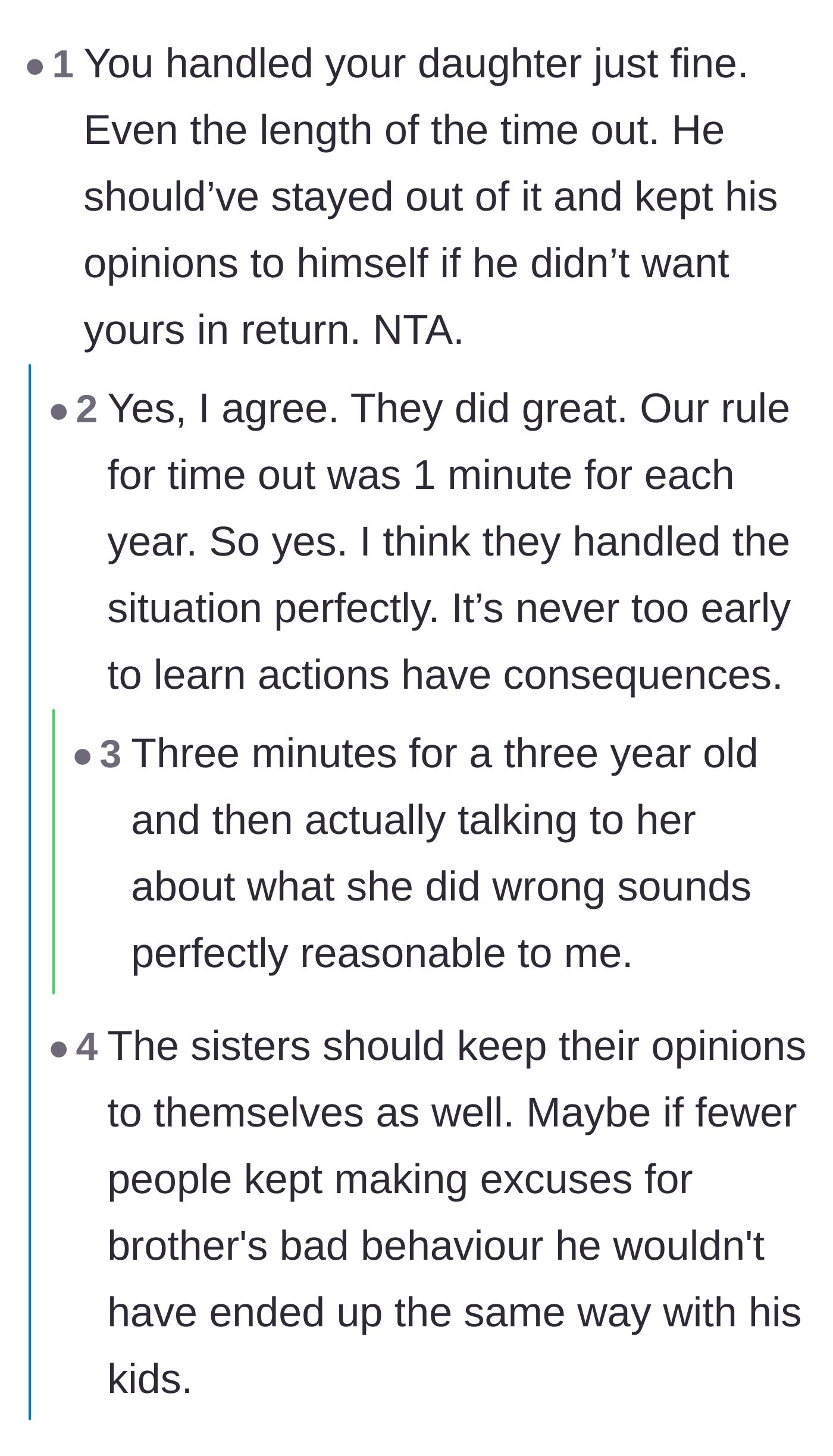 Comment thread 1 - Readers agree that three-minute time-outs are perfectly appropriate for a three-year-old.