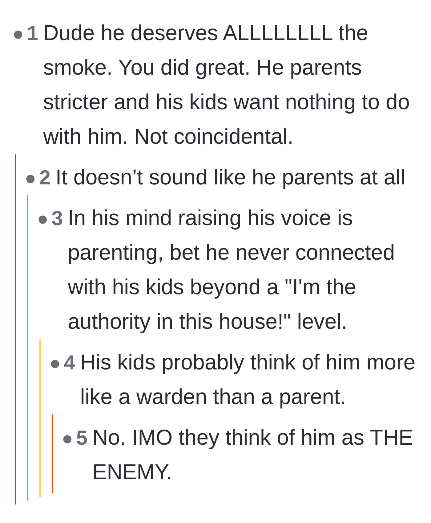 Comment thread 5 - A discussion on how the older brother's lack of actual parenting makes him look more like a warden than a father.