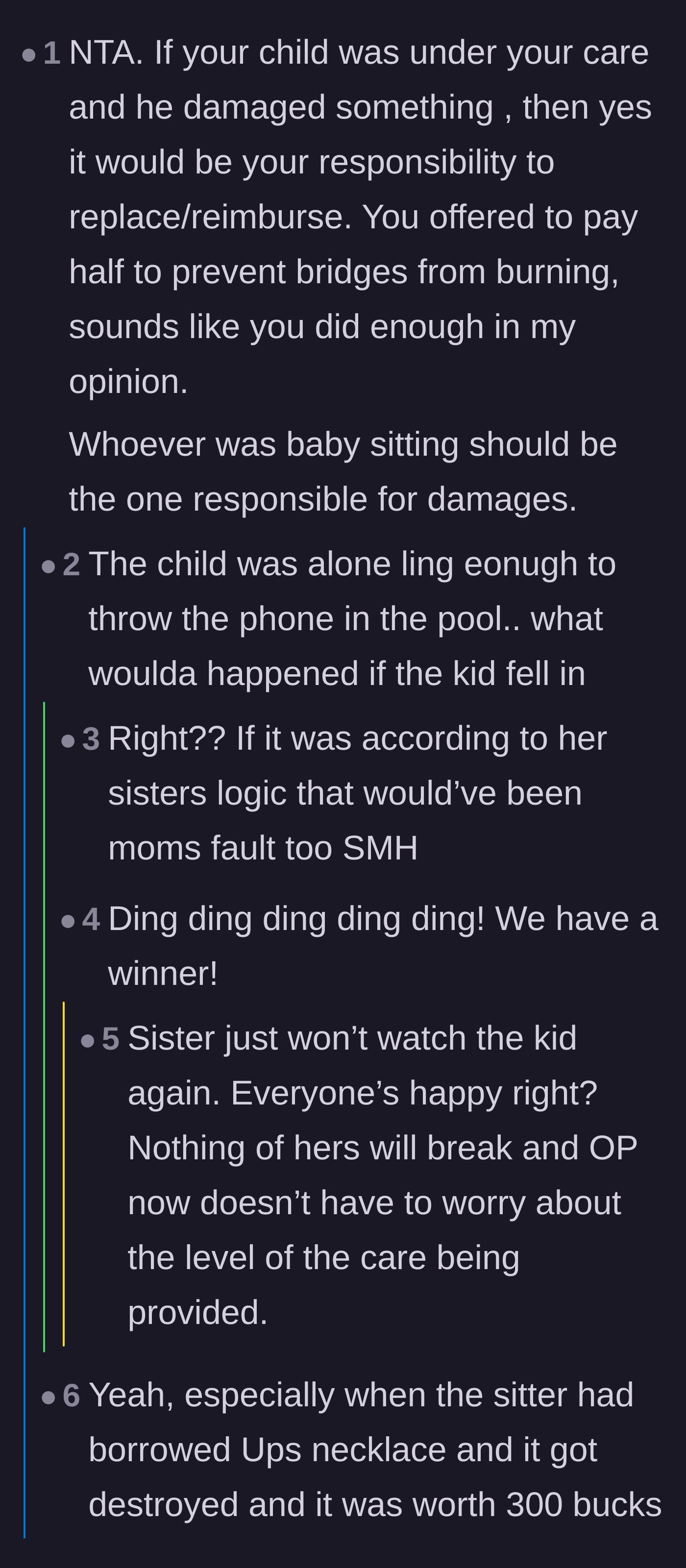 Comment thread 2 - Commenters arguing that the designated babysitter bears the ultimate responsibility for damages.
