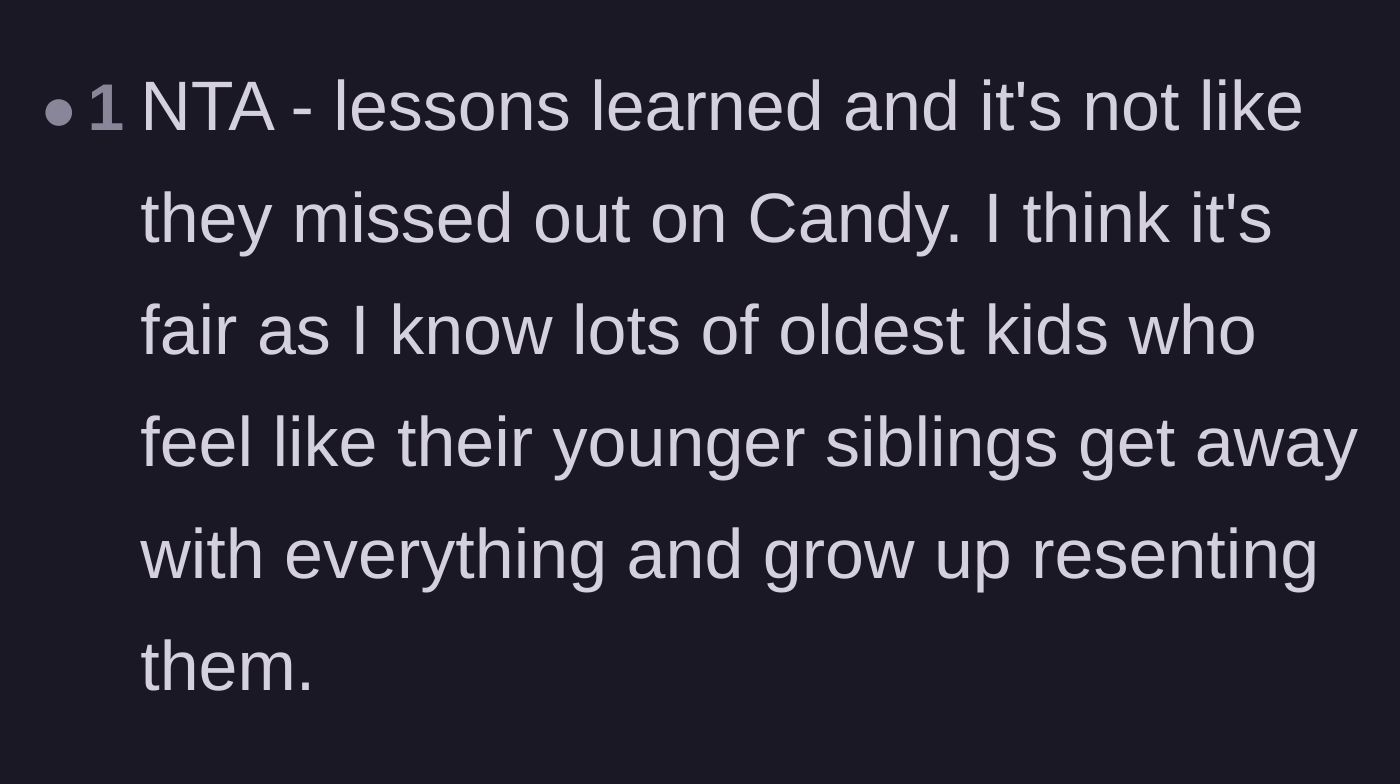 Comment thread 2 - Discussion on how oldest children often grow up resenting younger siblings who get away with everything