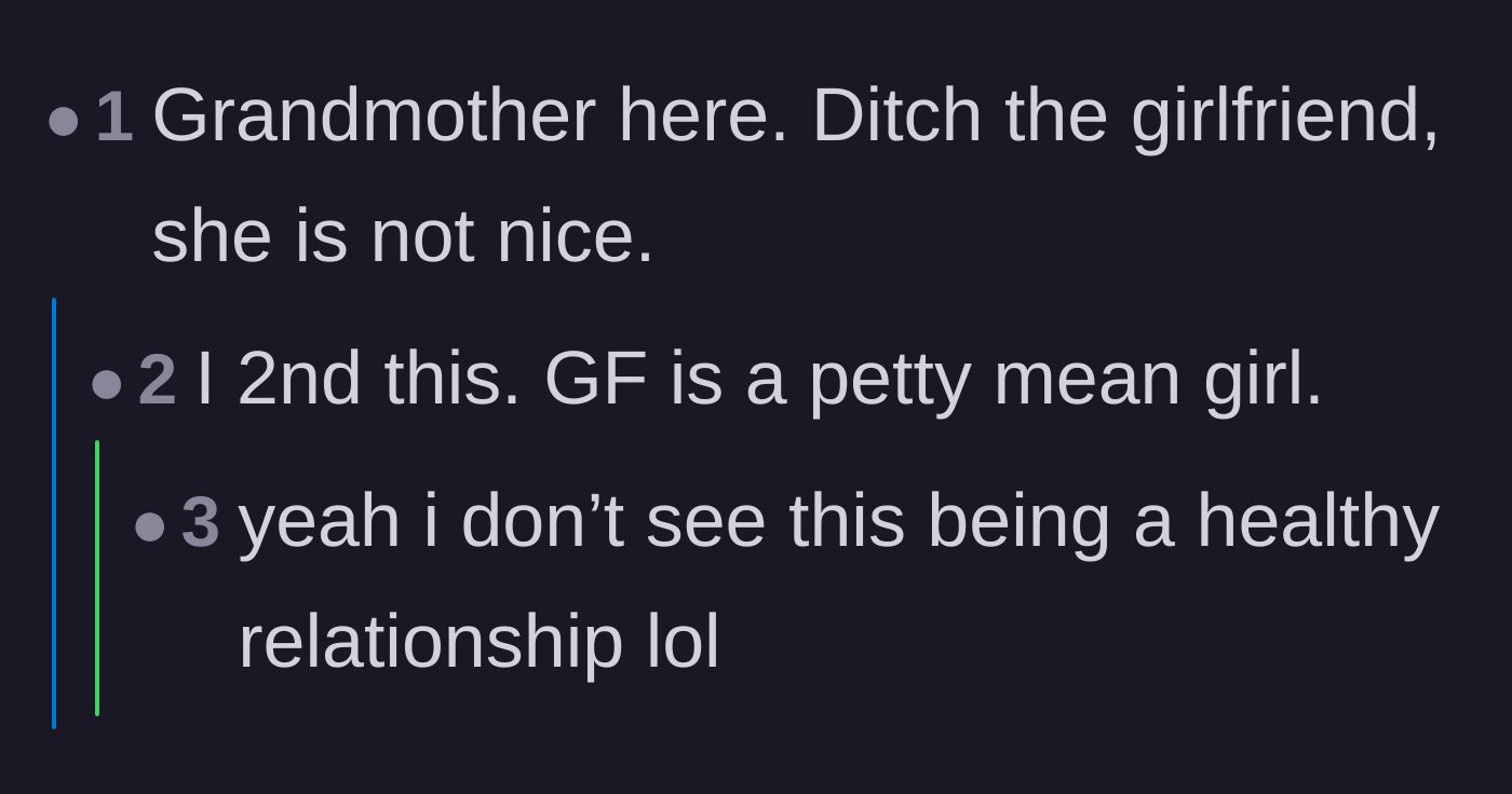 Comment thread 4 - A grandmother weighing in with blunt advice to leave the relationship.