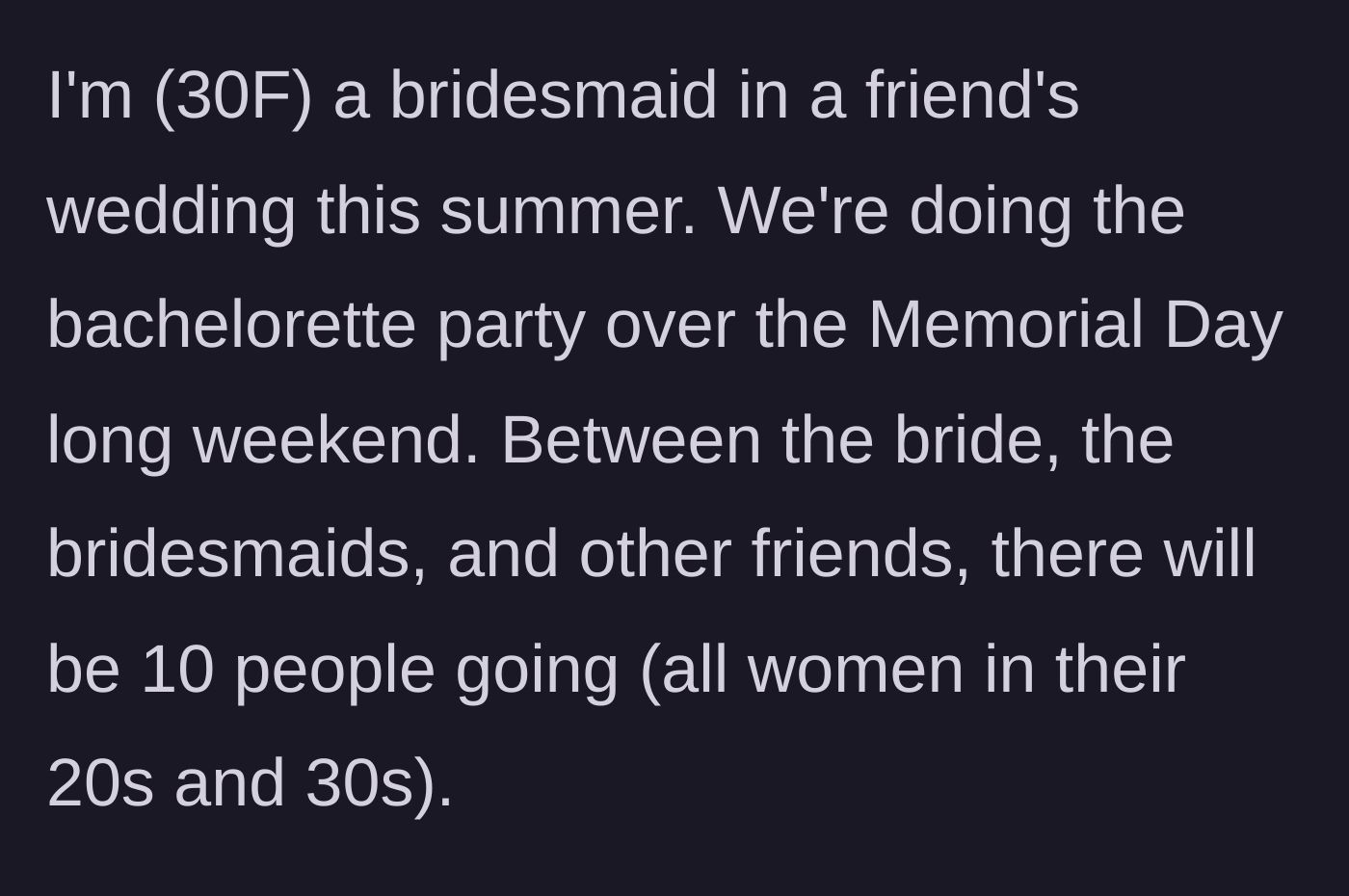 Story part 1 - Introduction to the bachelorette party details and the ten women attending over a holiday weekend.
