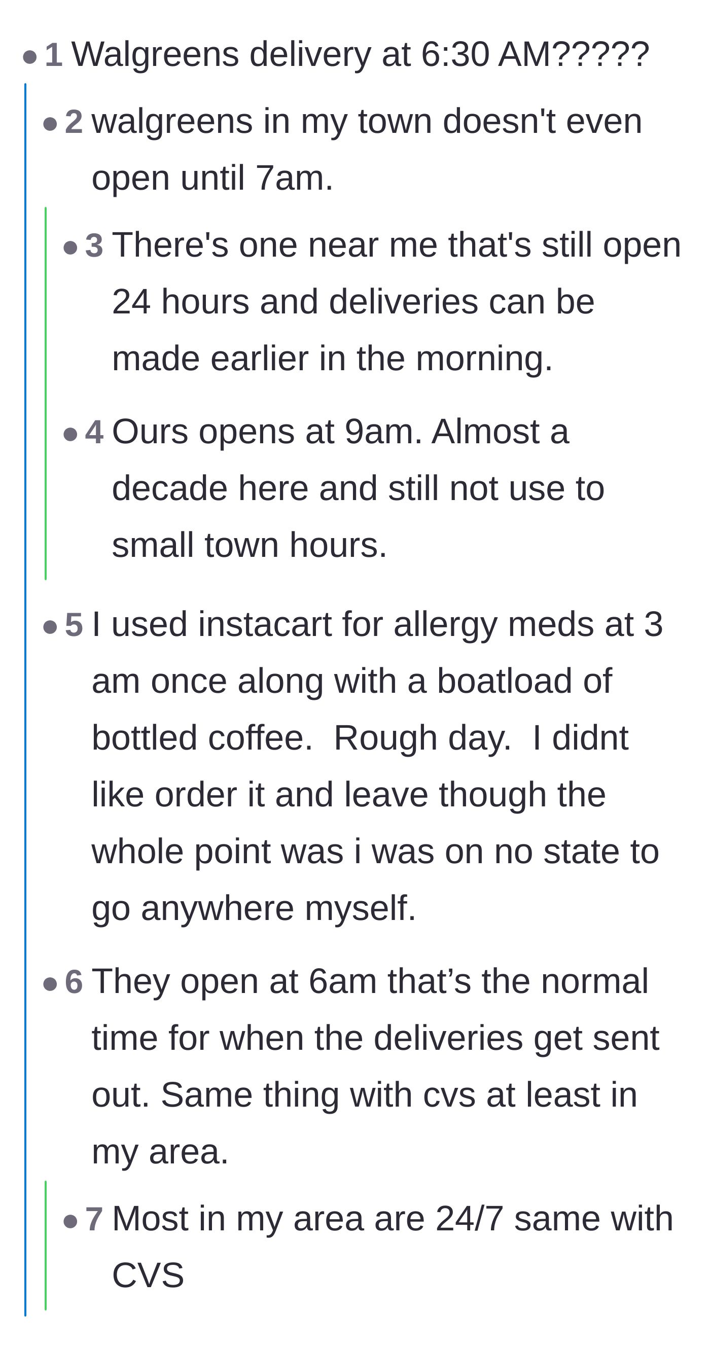 Comment thread 4 - Questioning the logistics of a 6:30 AM pharmacy run