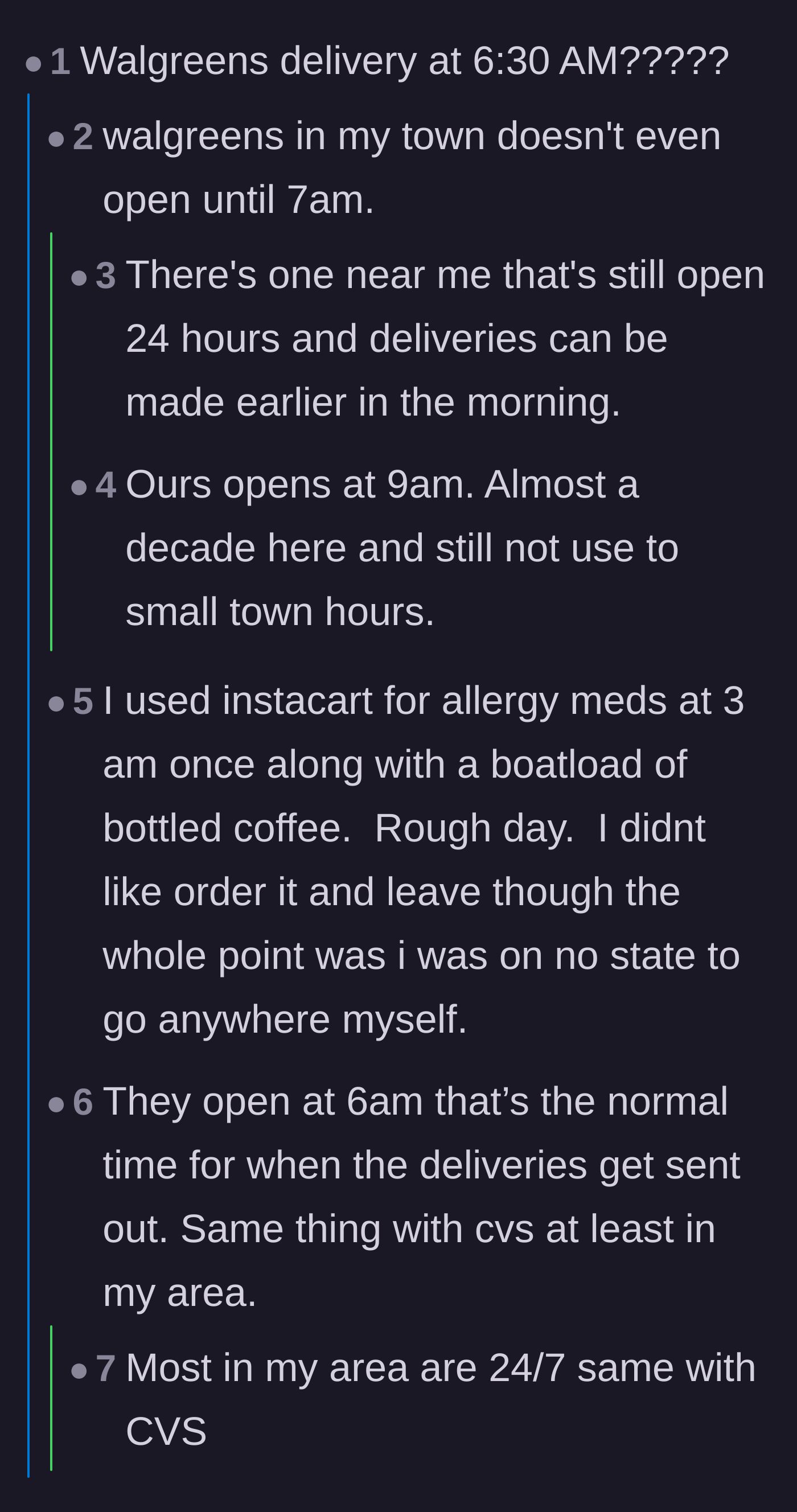 Comment thread 4 - Questioning the logistics of a 6:30 AM pharmacy run