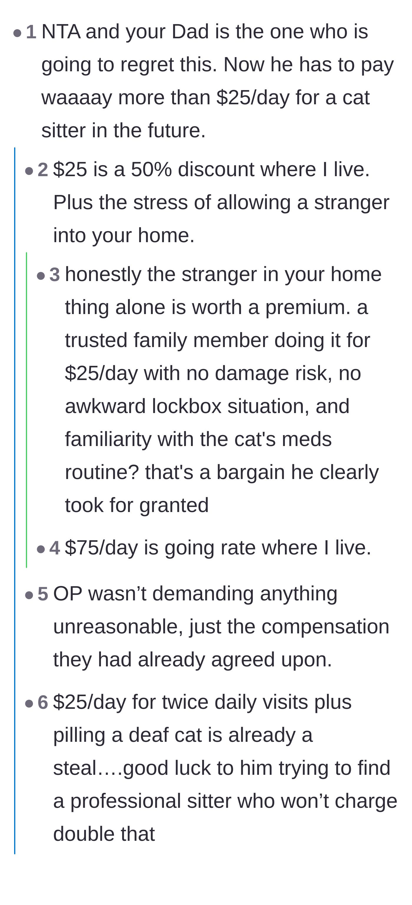 Comment thread 1 - Readers calculating the actual market rate for a medical-needs cat sitter.