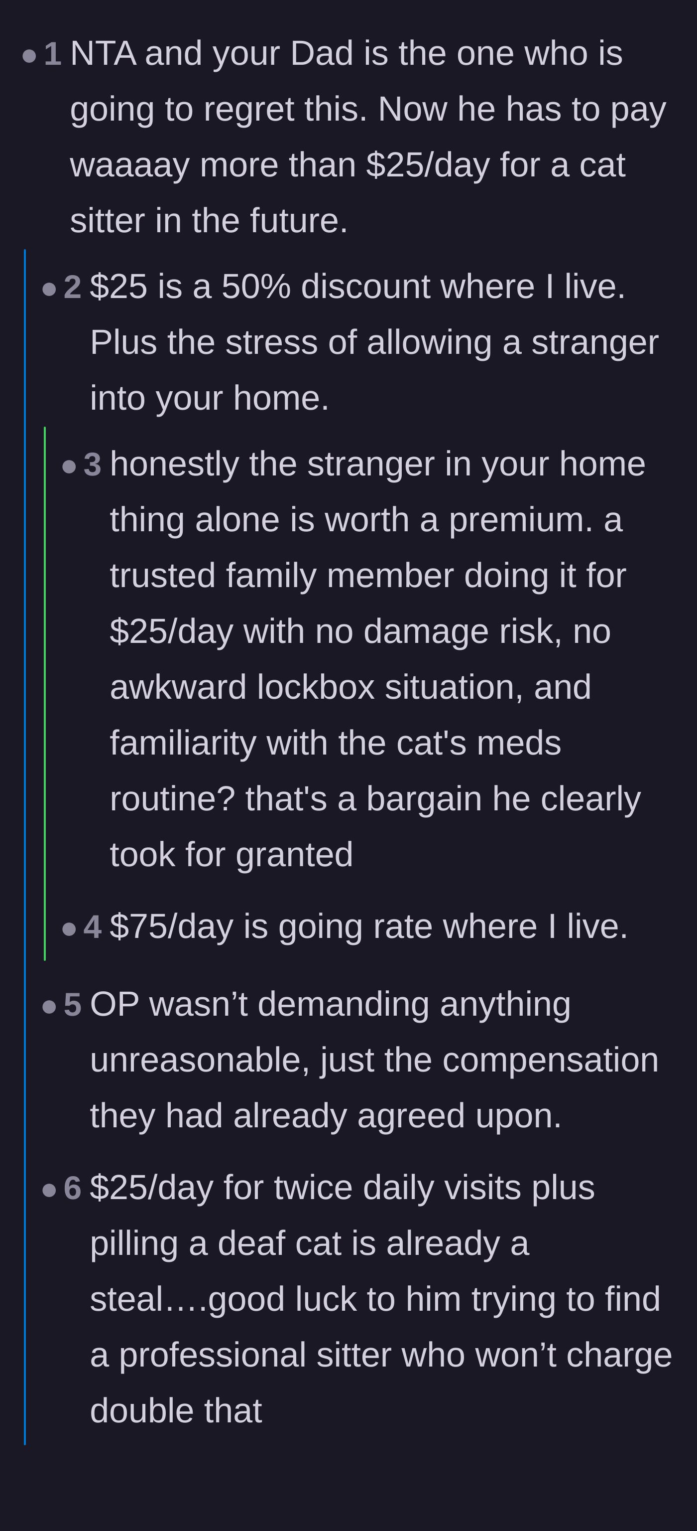 Comment thread 1 - Readers calculating the actual market rate for a medical-needs cat sitter.