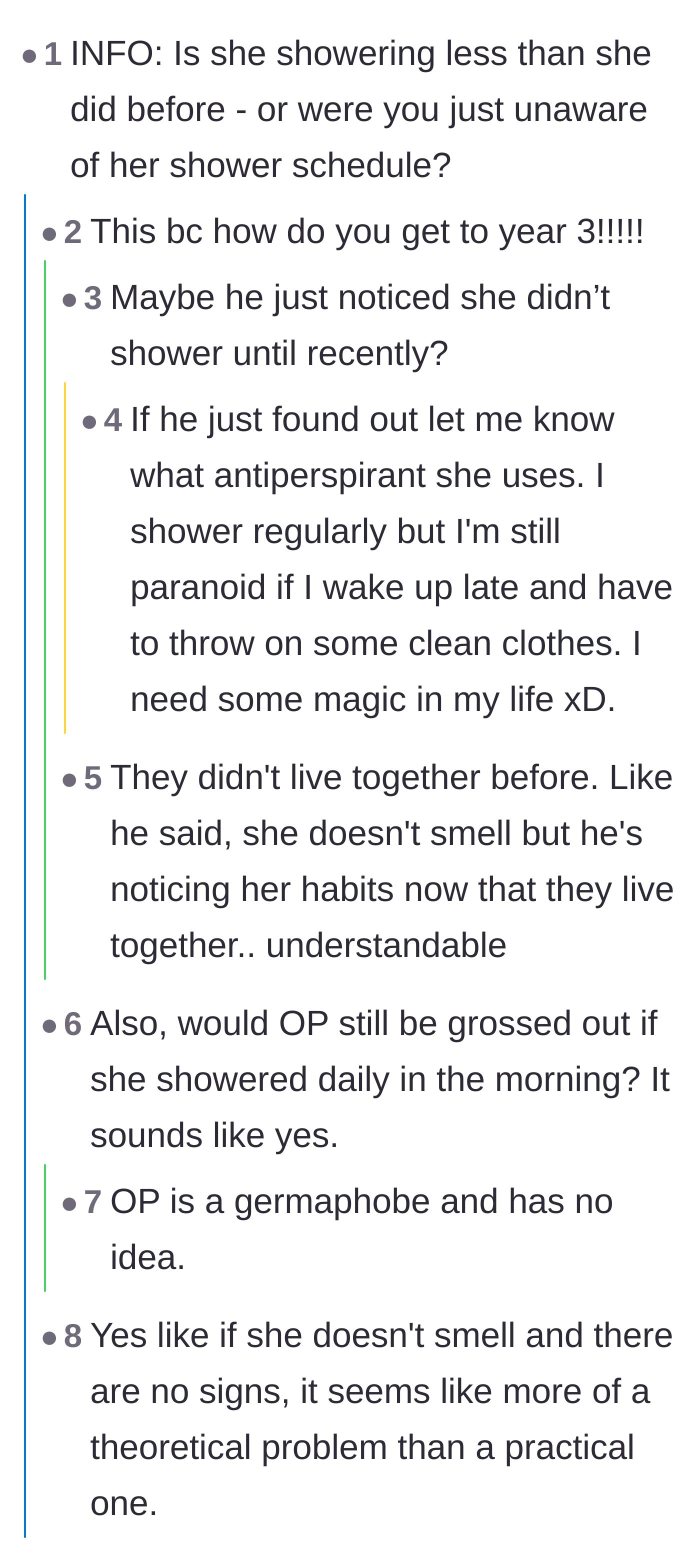 Comment thread 1 - Readers questioning how they survived three years without him noticing her shower schedule and debating if he's a germaphobe.