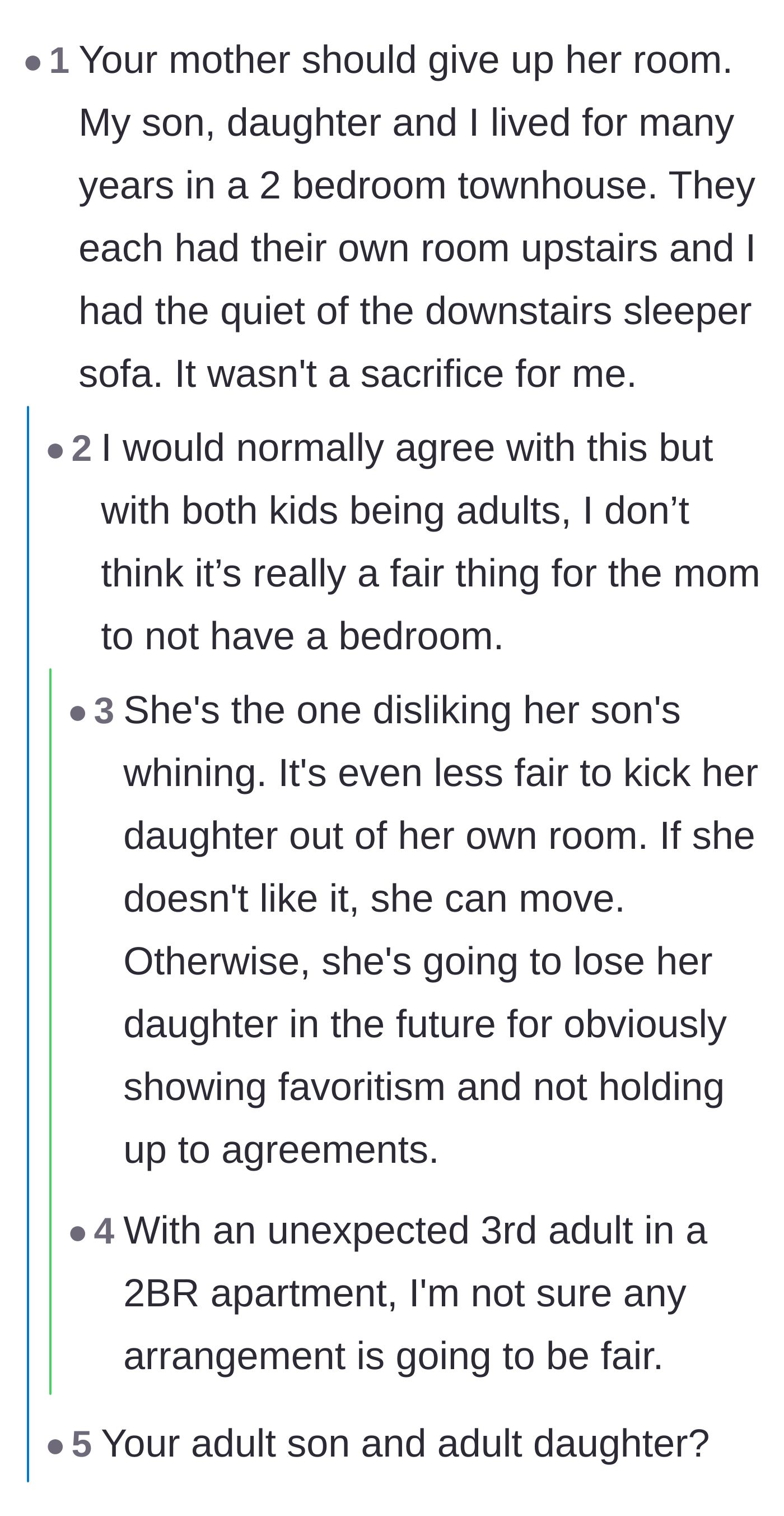 Comment thread 2 - Debate over whether the mother should sacrifice her own bedroom for her adult kids