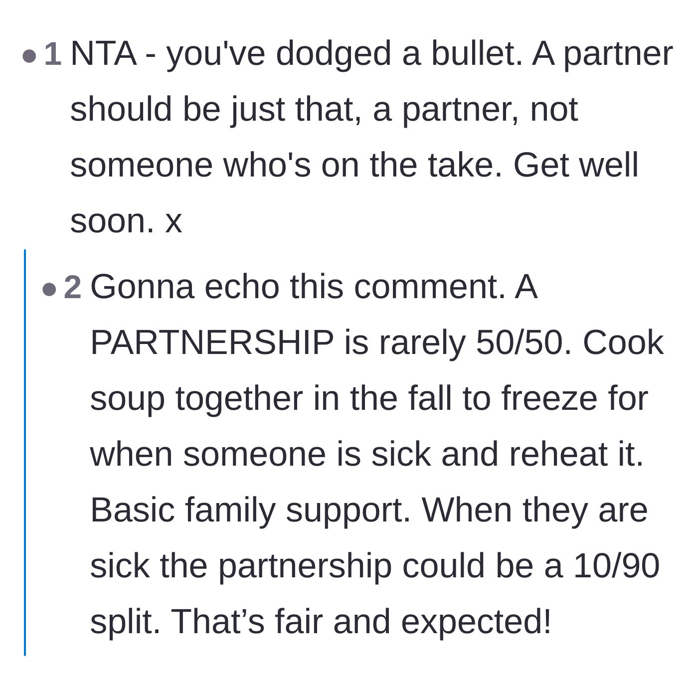 Comment thread 1 - Readers discussing how a real partnership requires unequal effort and unwavering support when one person falls ill.