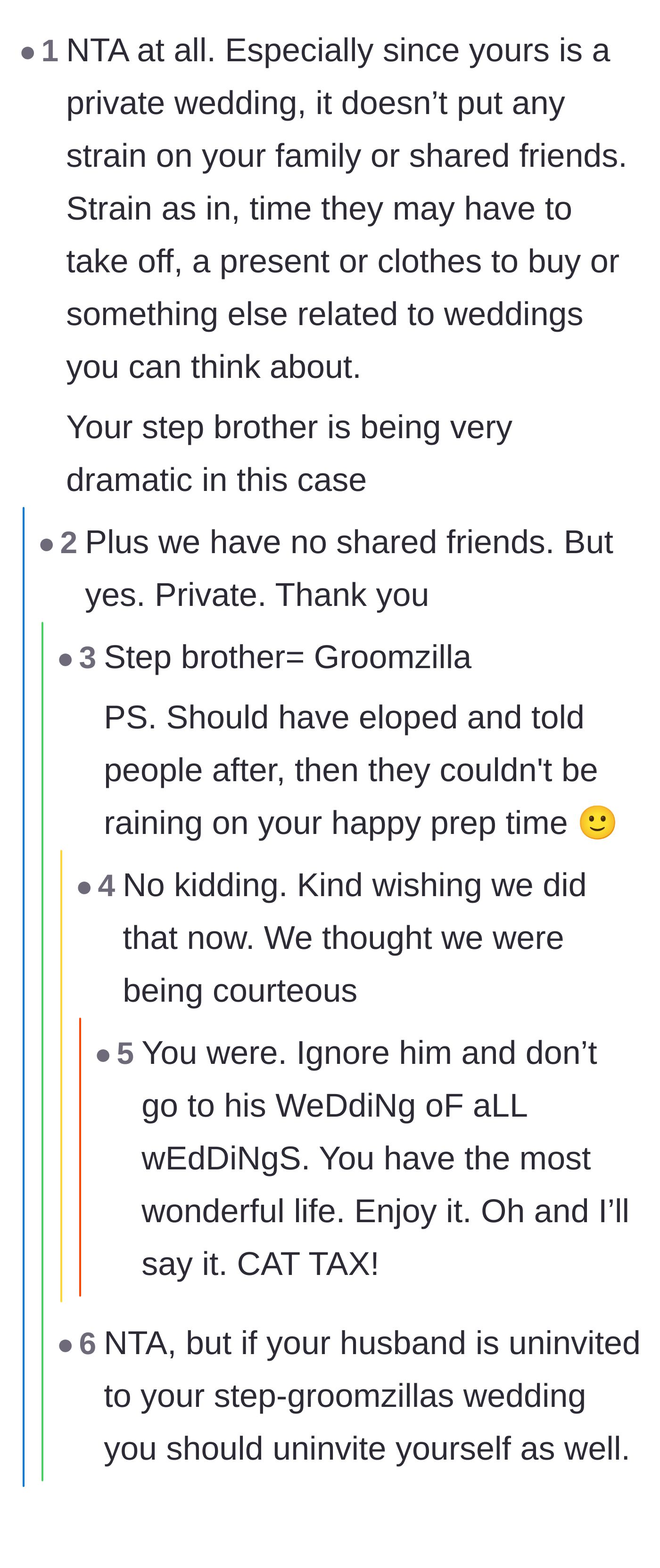 Comment thread 1 - Discussion on the courtesy of private elopements and how wedding culture creates entitled expectations