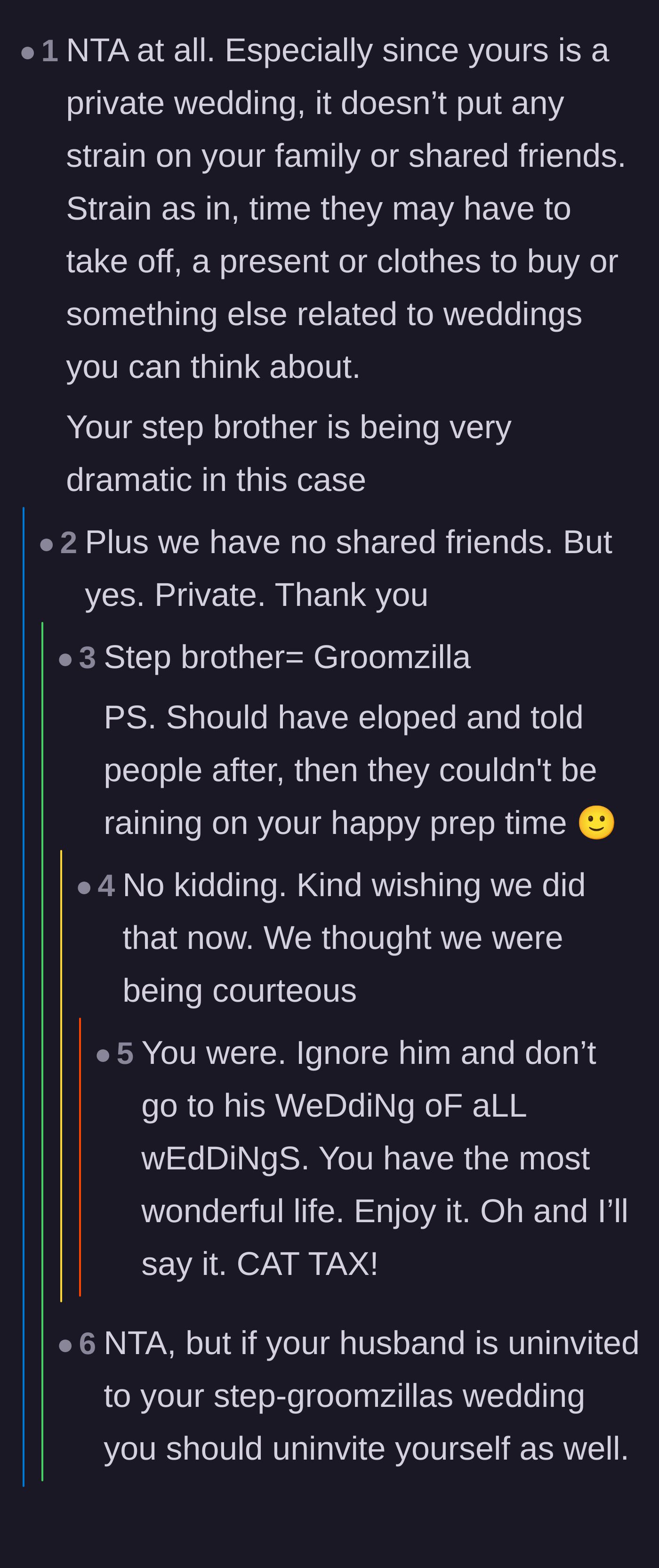 Comment thread 1 - Discussion on the courtesy of private elopements and how wedding culture creates entitled expectations
