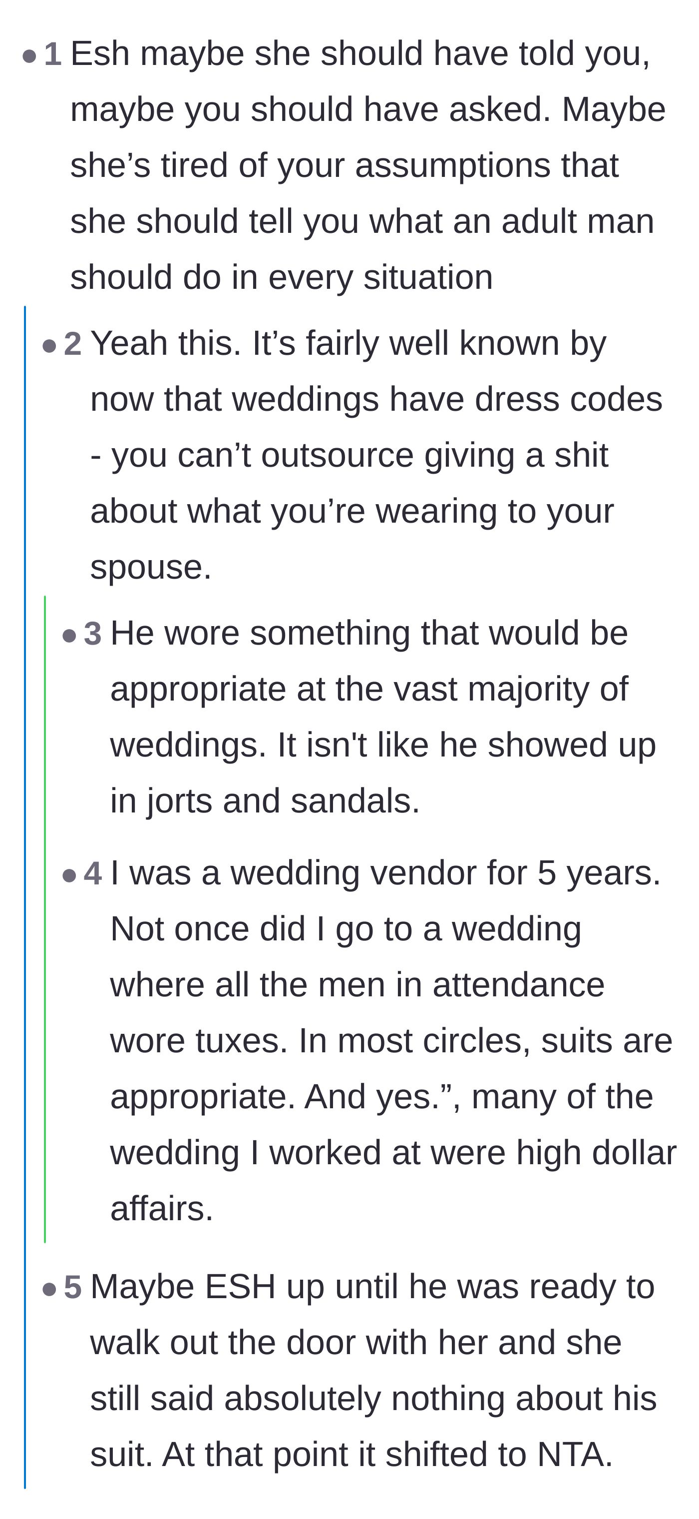 Comment thread 3 - Commenters agreeing that a standard suit is appropriate for most weddings unless explicitly told otherwise