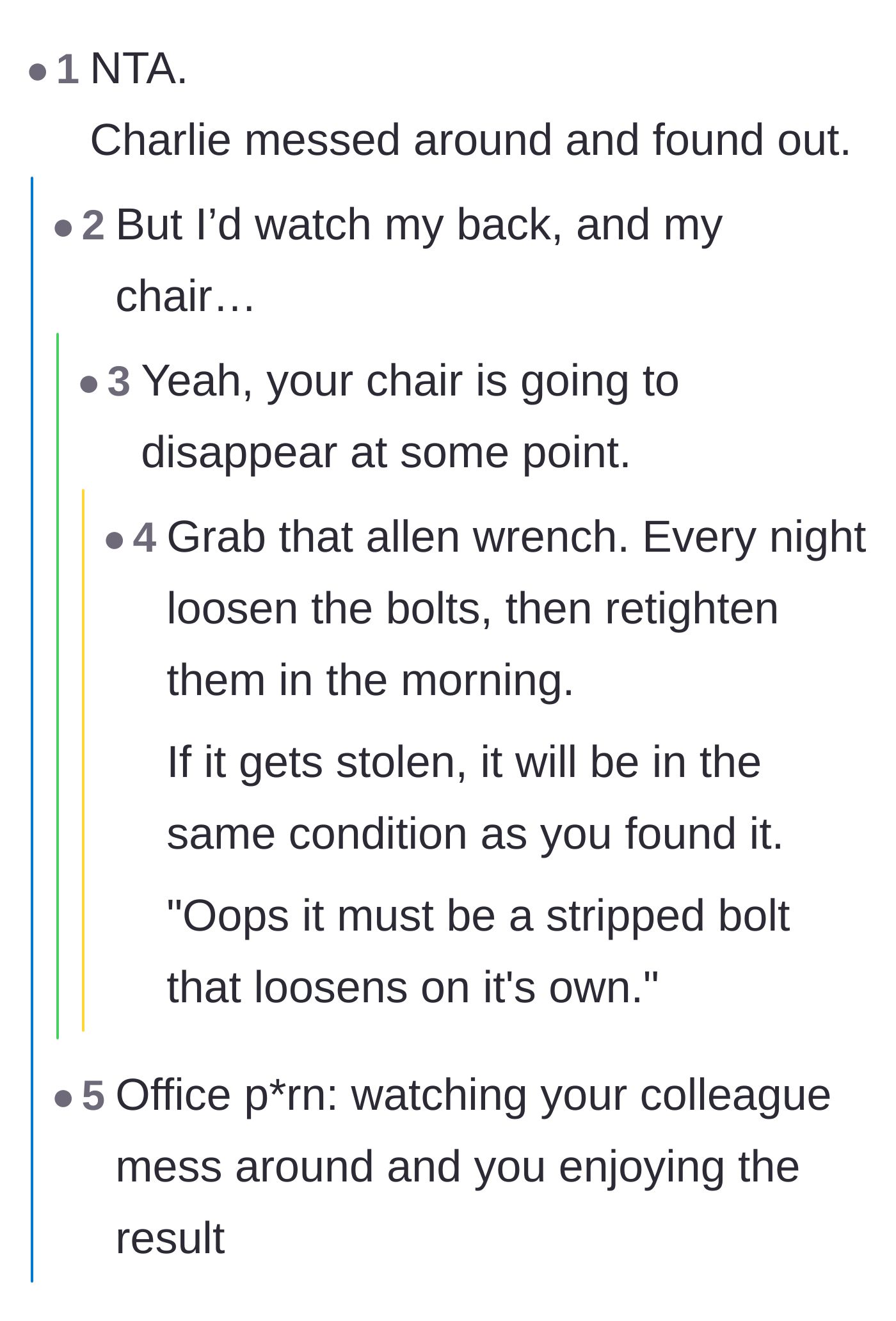 Comment thread 3 - Celebrating the office karma and jokingly suggesting the worker loosen the chair's bolts every night as a security measure.