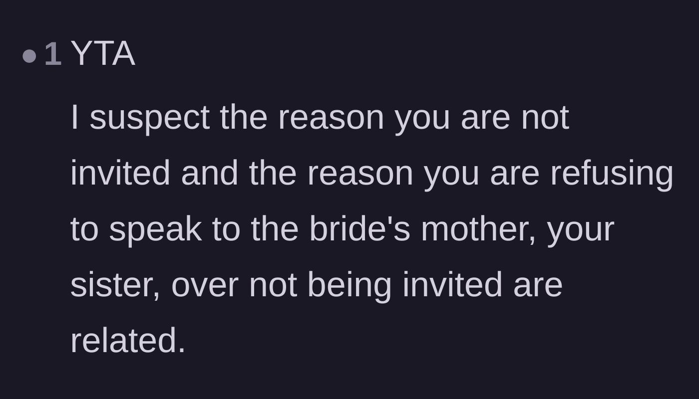 Comment thread 4 - A reader suggesting that the aunt's stubborn refusal to communicate is exactly why she was uninvited