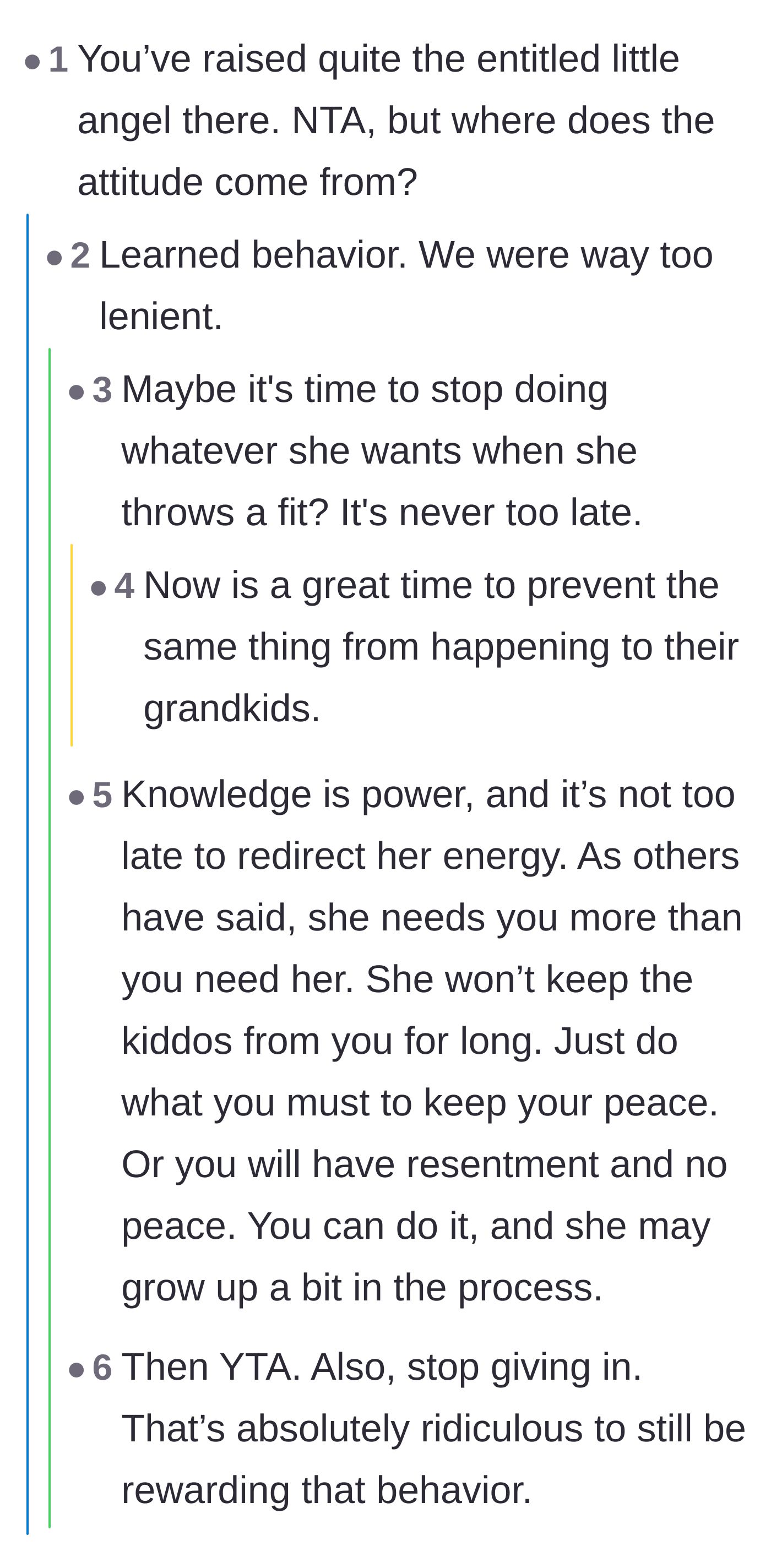 Comment thread 2 - A discussion on how the daughter's entitlement is learned behavior from years of lenient parenting.