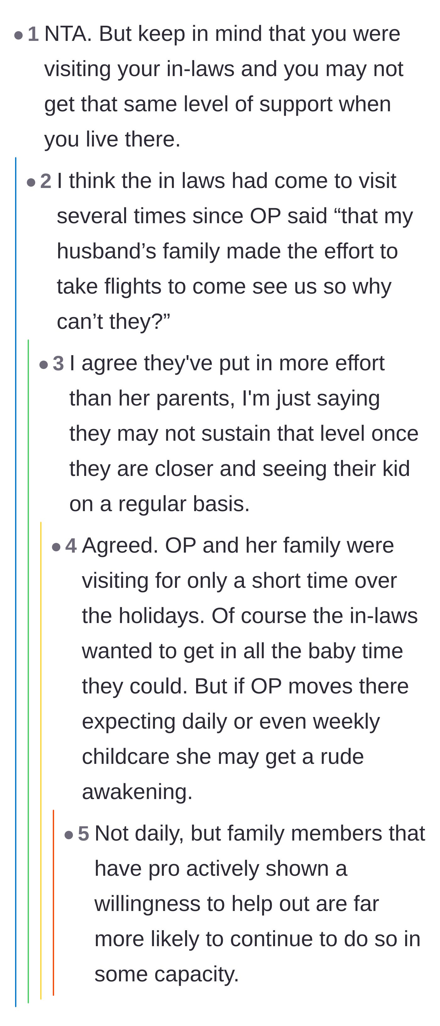 Comment thread 6 - A debate on whether the in-laws' high level of support during holiday visits will continue once they live nearby.