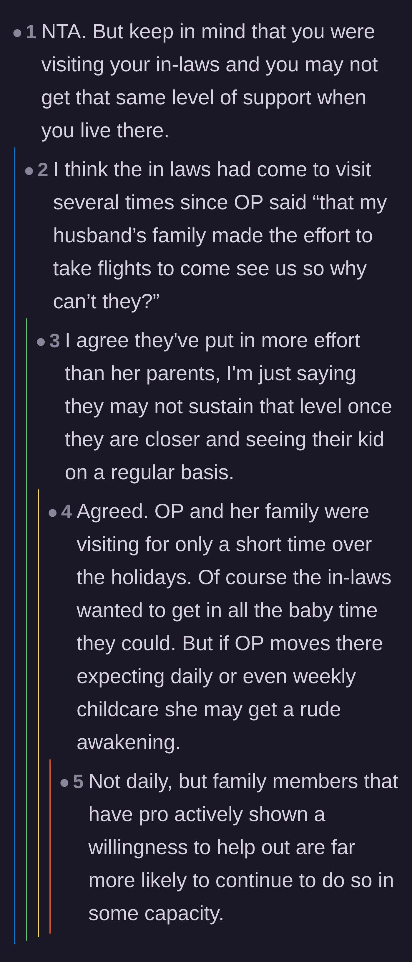 Comment thread 6 - A debate on whether the in-laws' high level of support during holiday visits will continue once they live nearby.