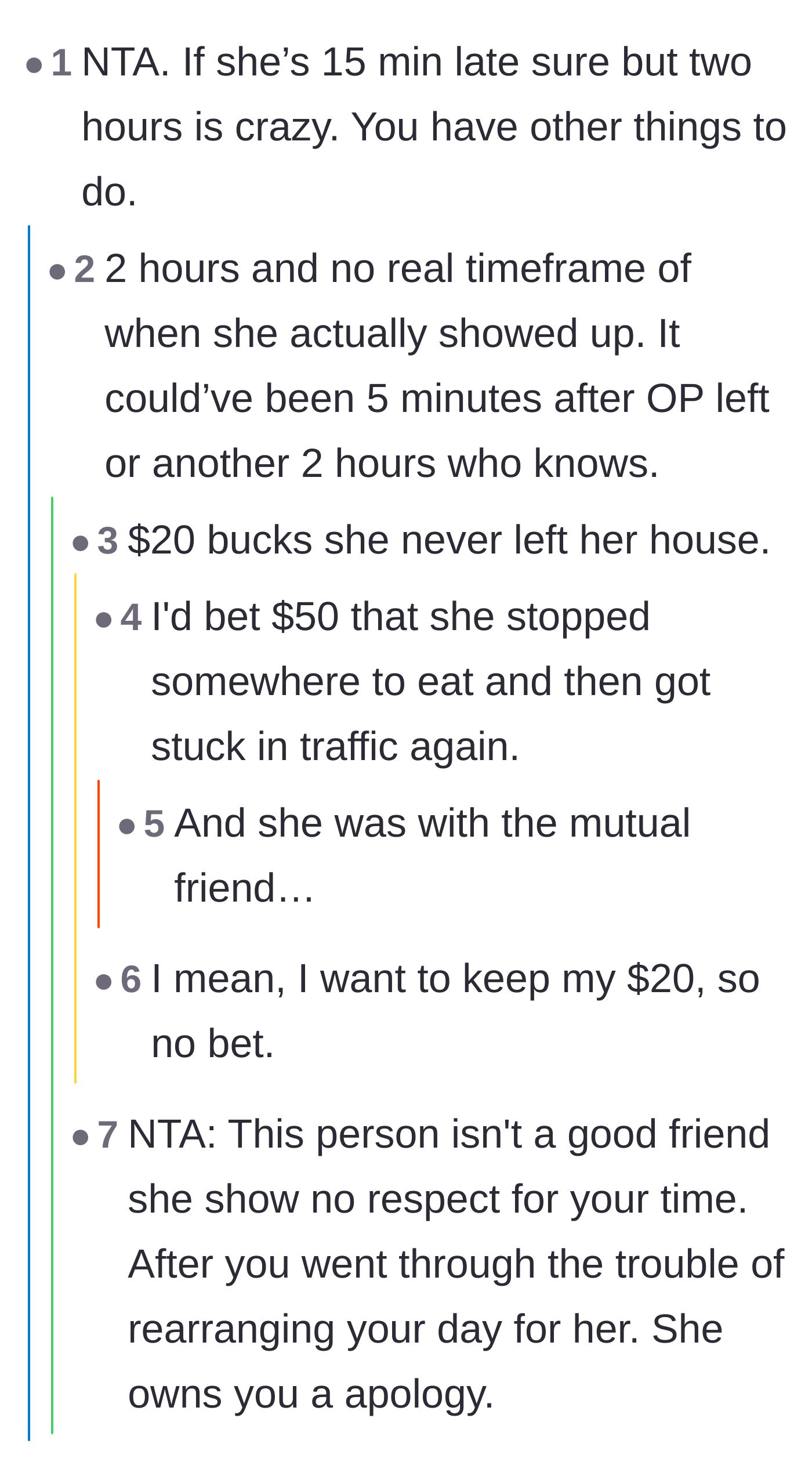 Comment thread 4 - Readers speculating that the friend never actually left her house and was lying about traffic.
