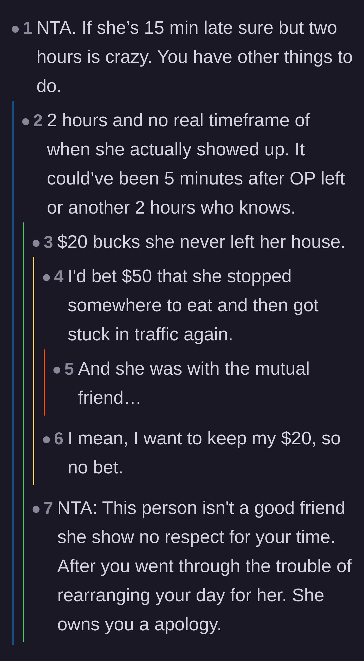 Comment thread 4 - Readers speculating that the friend never actually left her house and was lying about traffic.