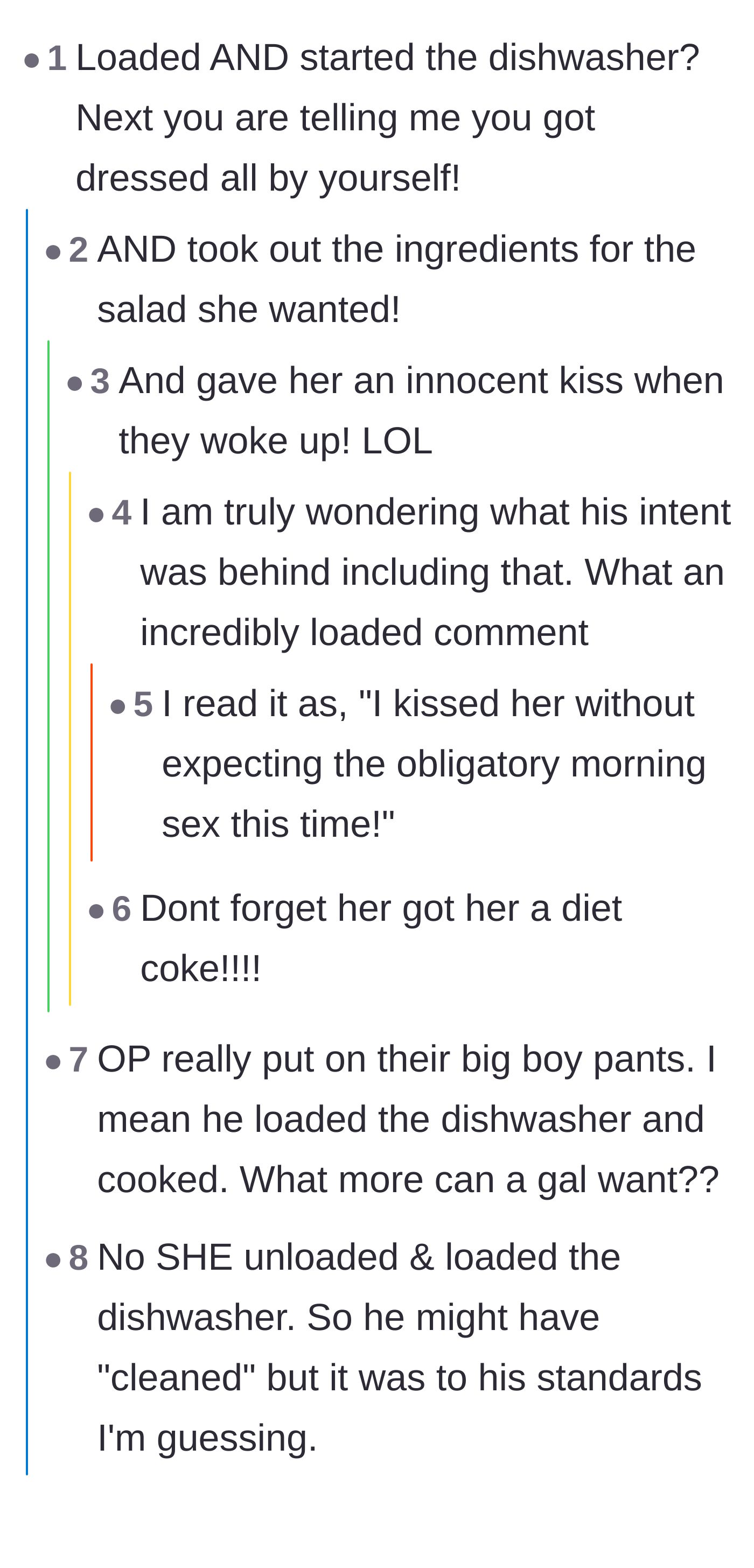 Comment thread 4 - Sarcastic reactions to the husband praising himself for starting the dishwasher and taking out ingredients