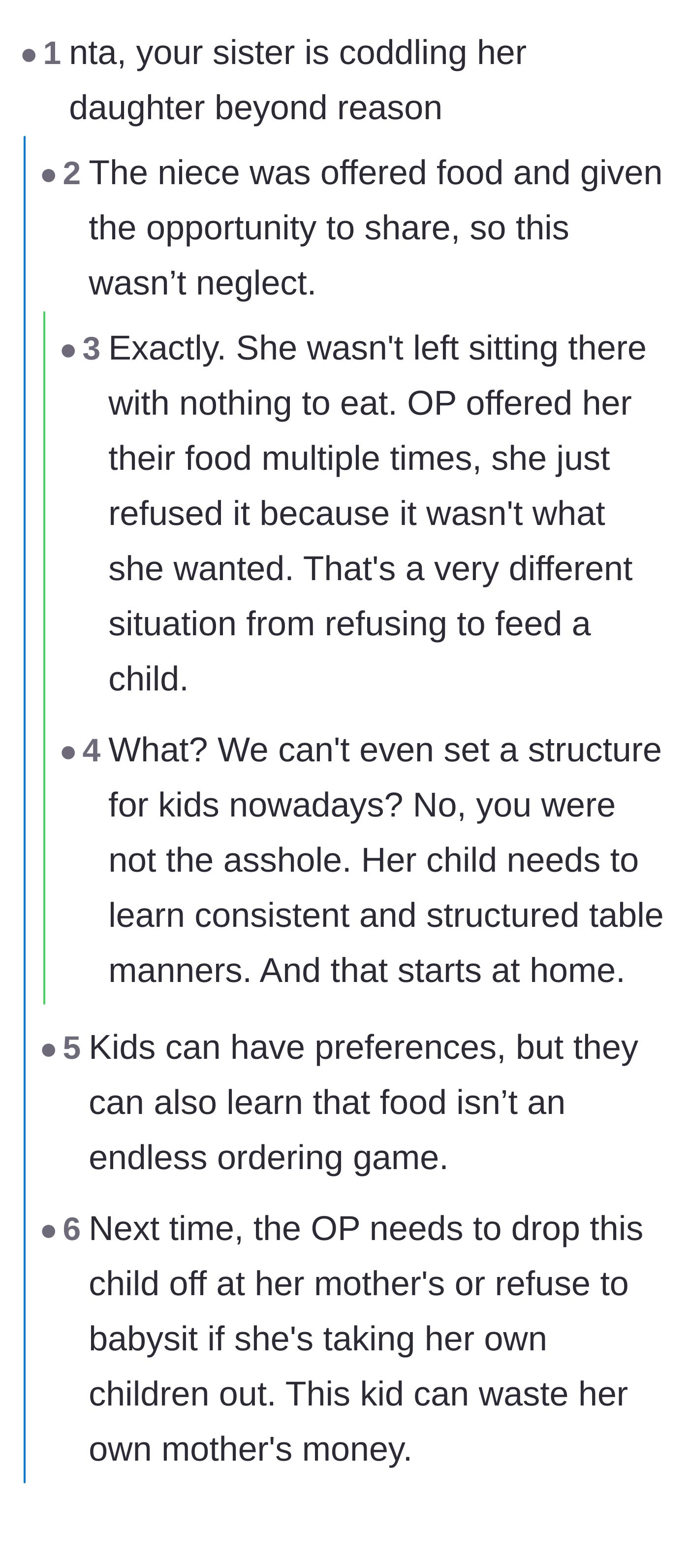 Comment thread 1 - Readers dissect the niece's habit of rejecting identical meals to prove it's a control tactic, not a food preference.