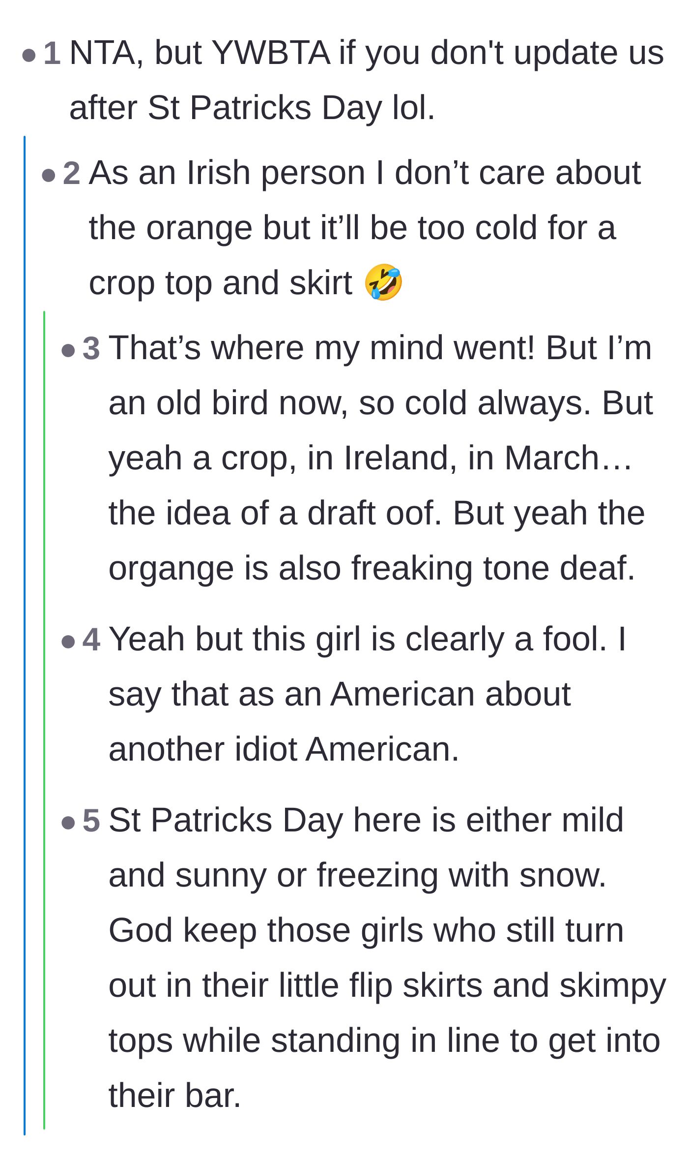 Comment thread 1 - Readers demand an update and mock the absurdity of wearing a crop top in the freezing Irish March weather.
