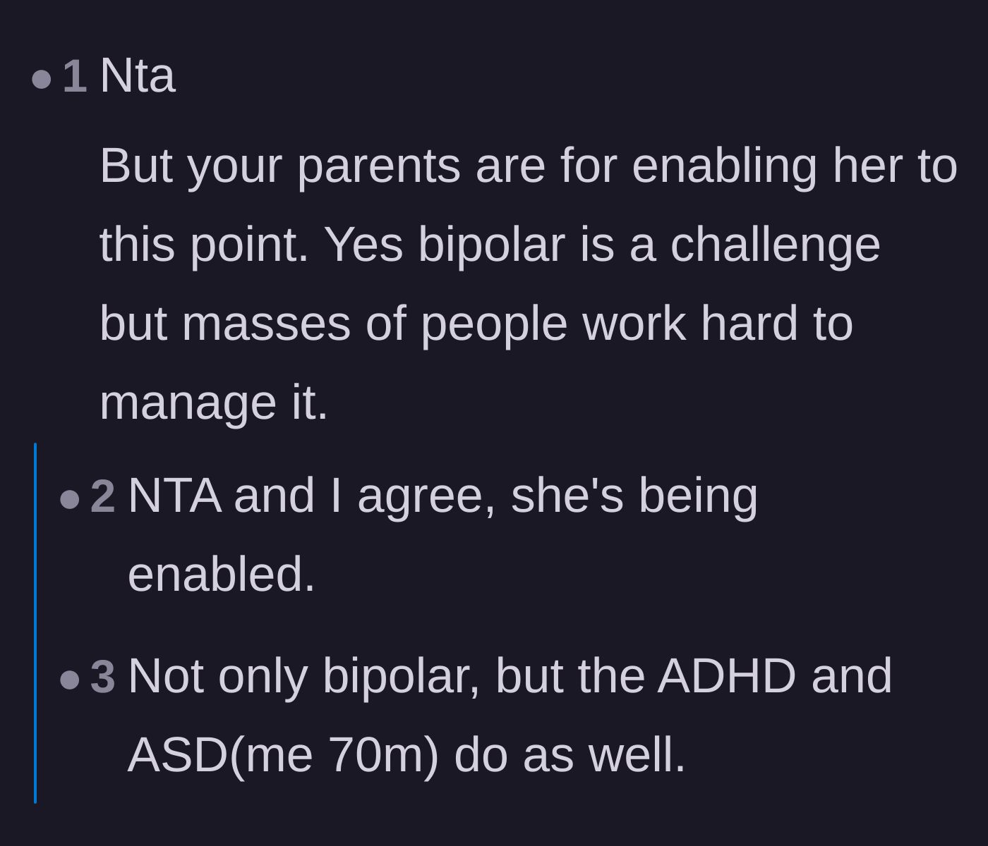 Comment thread 3 - Readers calling out the parents for severely enabling the sister's destructive behavior for years.