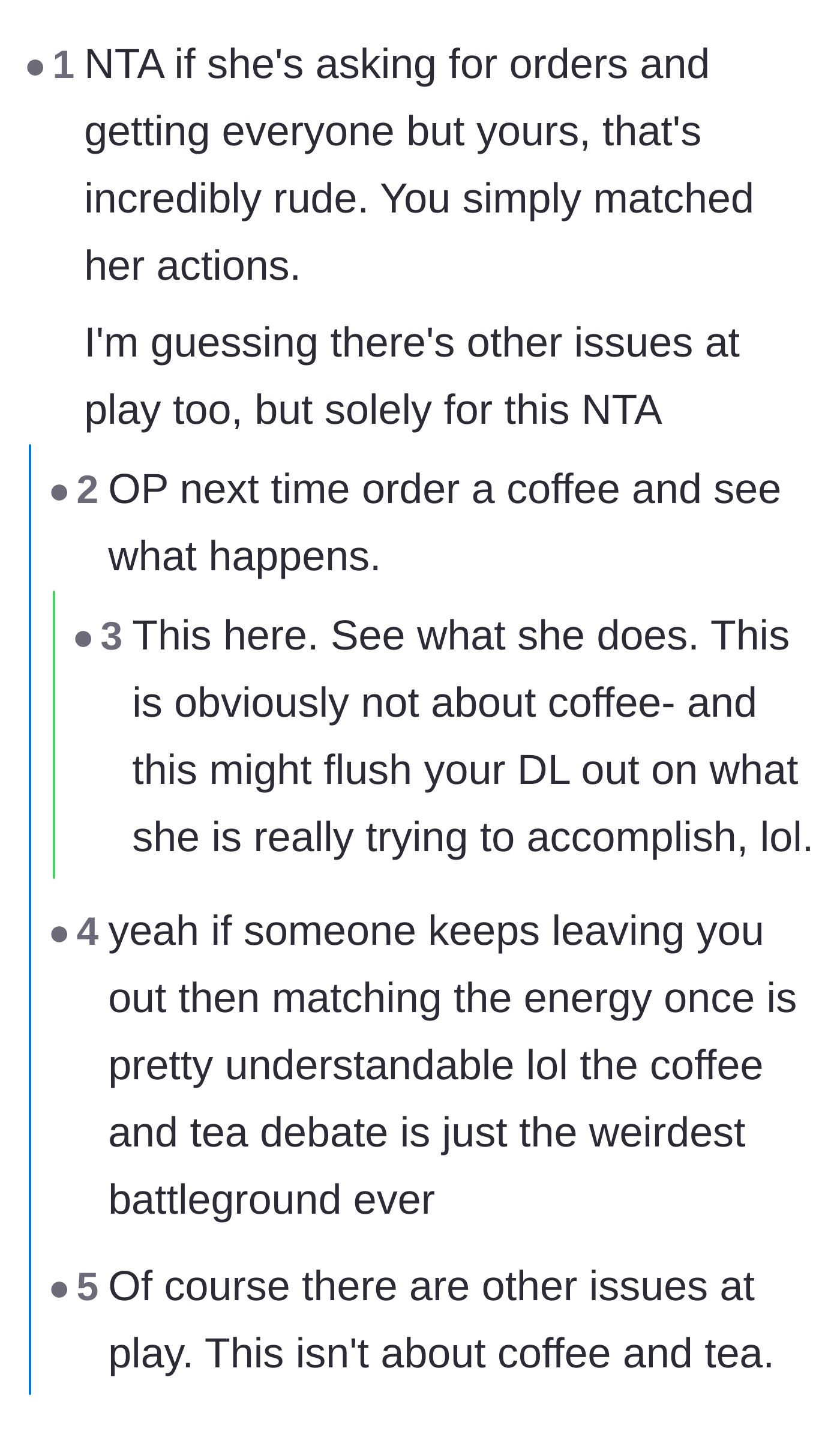 Comment thread 1 - Readers dissecting the daughter-in-law's coffee-run habits and debating whether trying the same order would finally expose her motives.