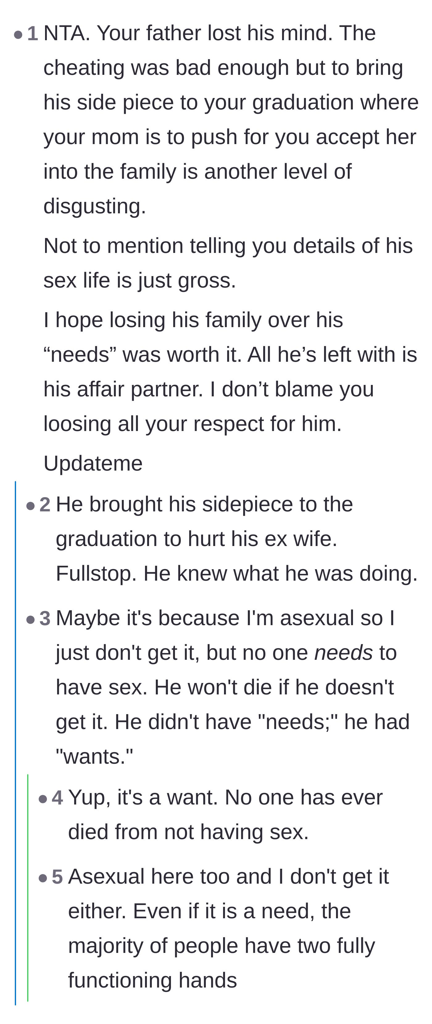 Comment thread 1 - Readers dissecting the father's excuse of having 'needs' and the audacity of bringing his affair partner to graduation.