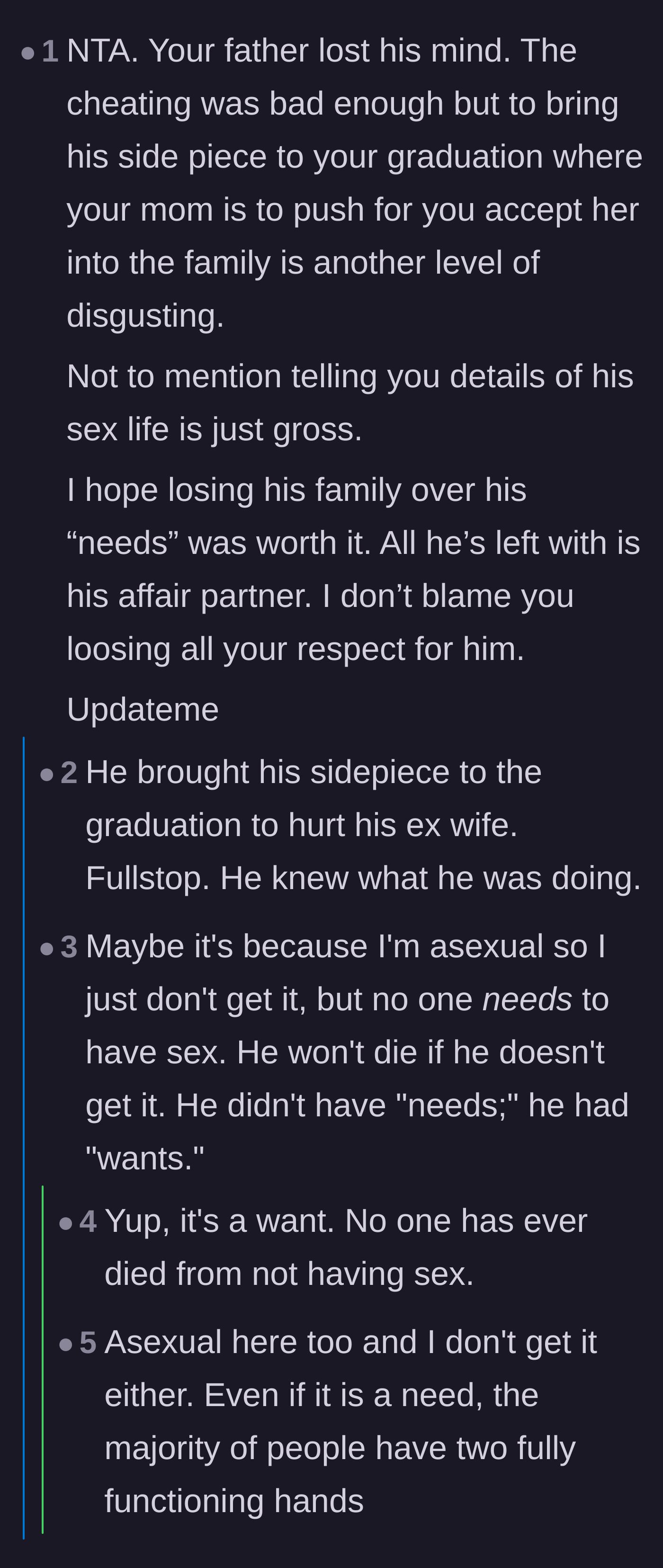 Comment thread 1 - Readers dissecting the father's excuse of having 'needs' and the audacity of bringing his affair partner to graduation.