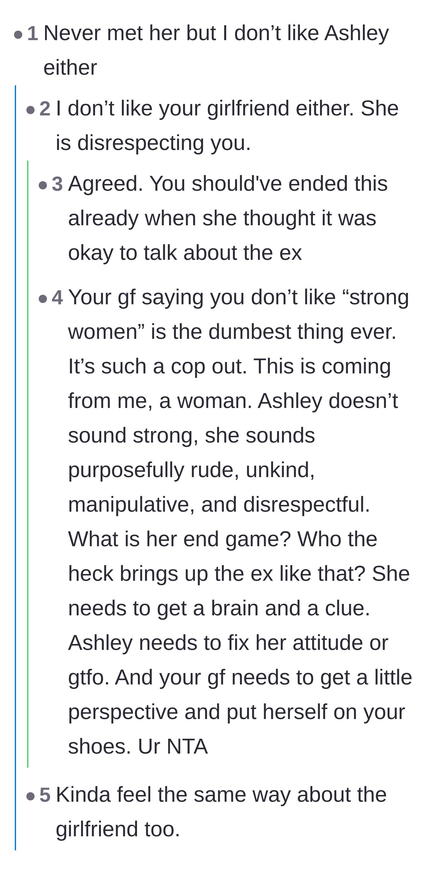 Comment thread 1 - Readers call out the girlfriend's disrespect, noting that allowing thirty minutes of ex-talk and screaming at her partner are massive red flags.