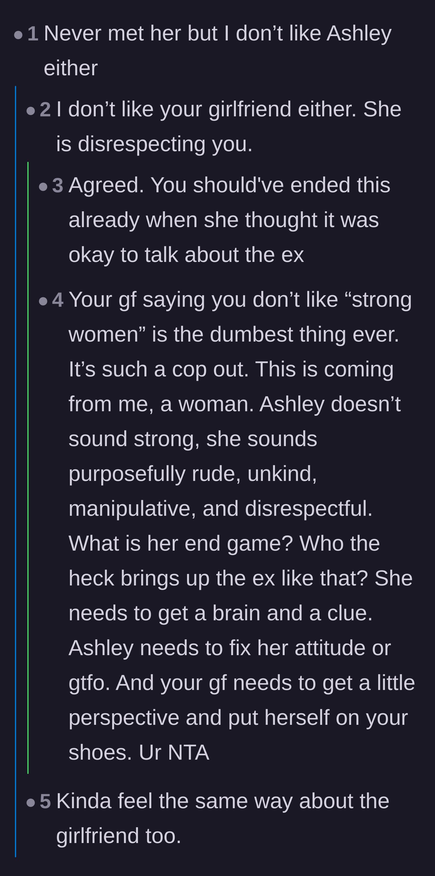 Comment thread 1 - Readers call out the girlfriend's disrespect, noting that allowing thirty minutes of ex-talk and screaming at her partner are massive red flags.