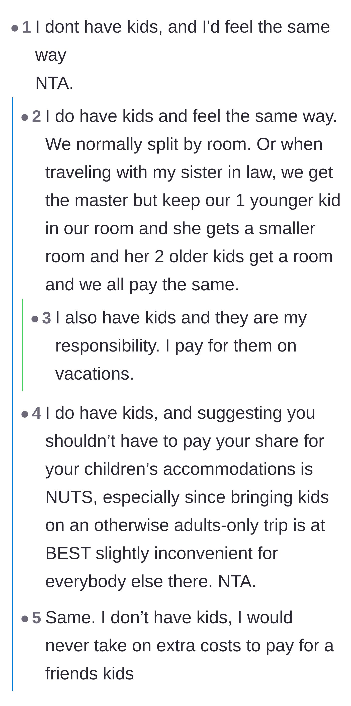 Comment thread 4 - Parents and childfree commenters uniting to agree that parents must pay for their own children