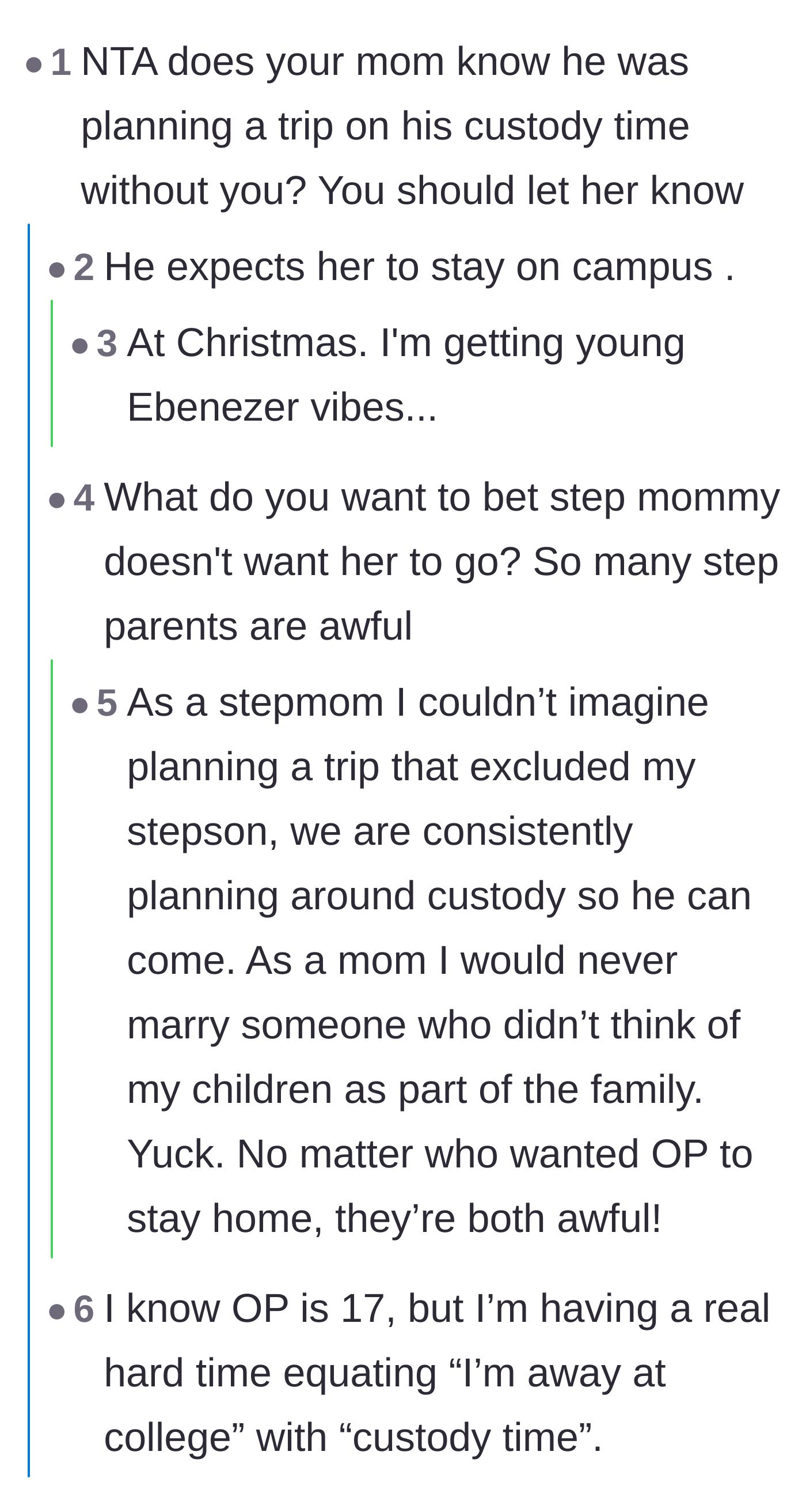Comment thread 1 - Readers debate whether the stepmom or the dad is to blame for the exclusion and clarify how college winter breaks overlap with legal custody time.