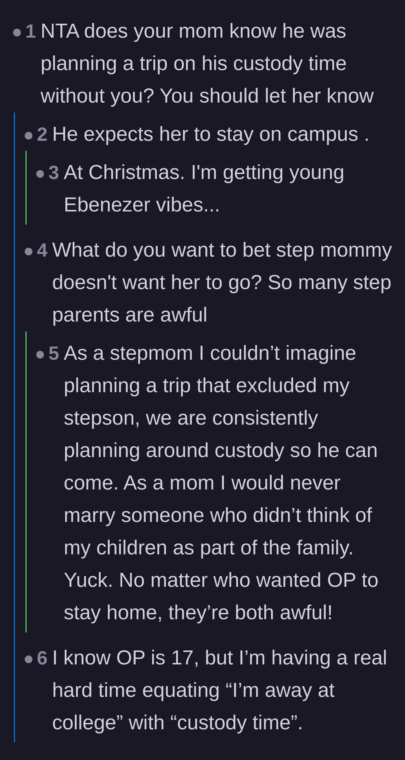 Comment thread 1 - Readers debate whether the stepmom or the dad is to blame for the exclusion and clarify how college winter breaks overlap with legal custody time.