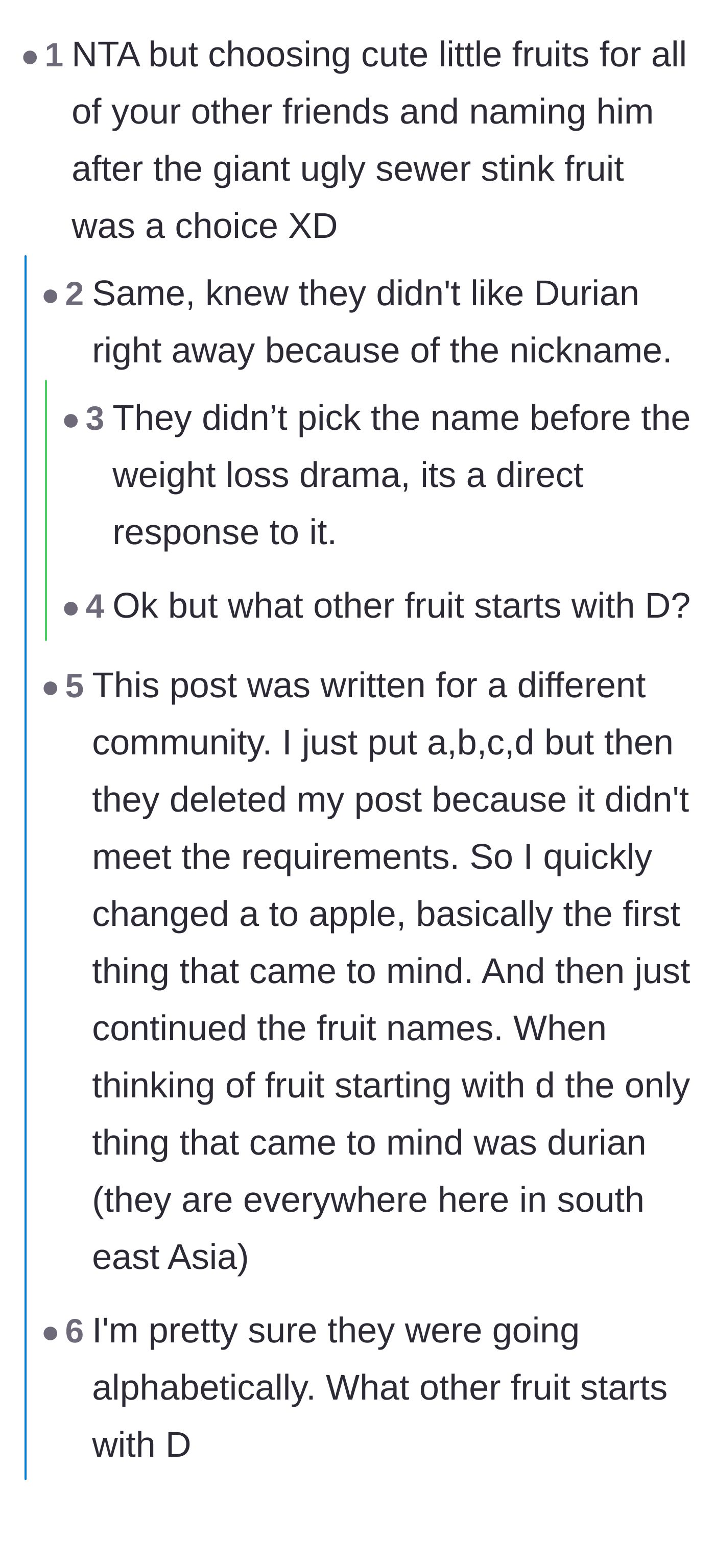 Comment thread 1 - Commenters debate whether naming the friend 'Durian' was an intentional insult about his vibe or just an alphabetical coincidence.