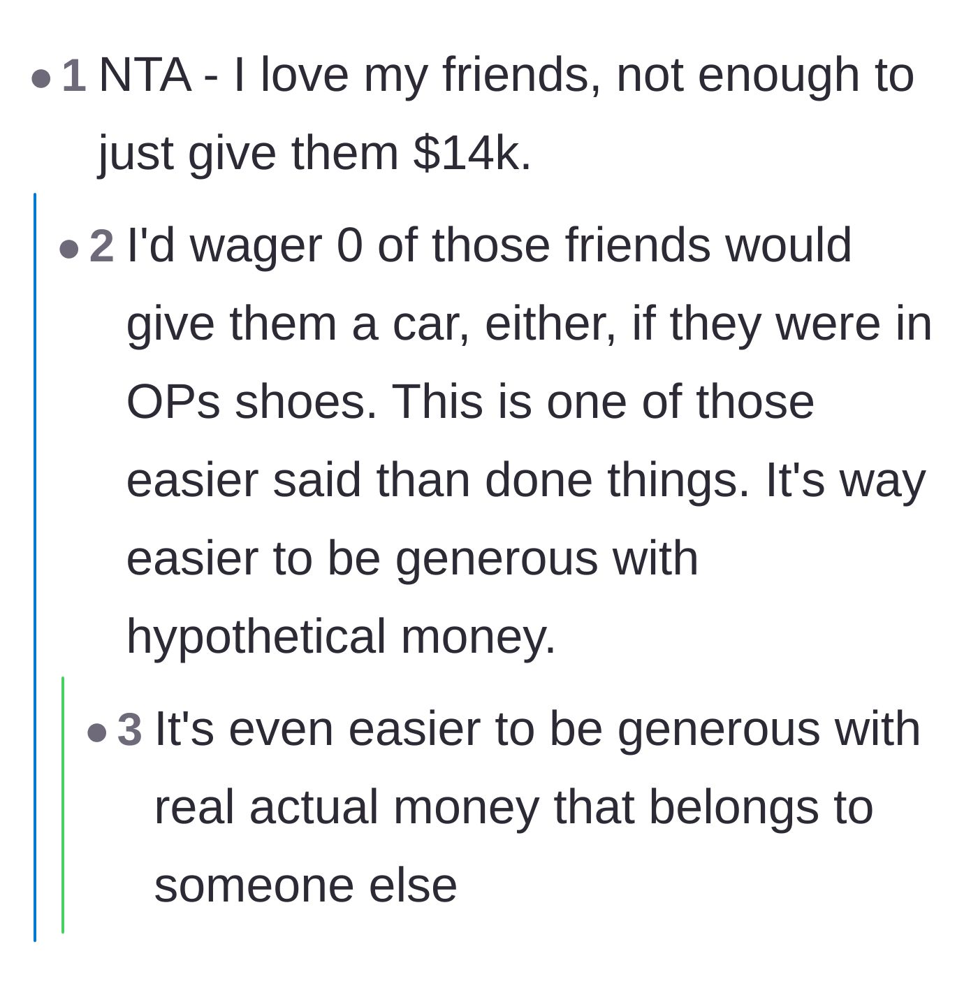 Comment thread 5 - Admitting that giving away a car is an unreasonable expectation of friendship.