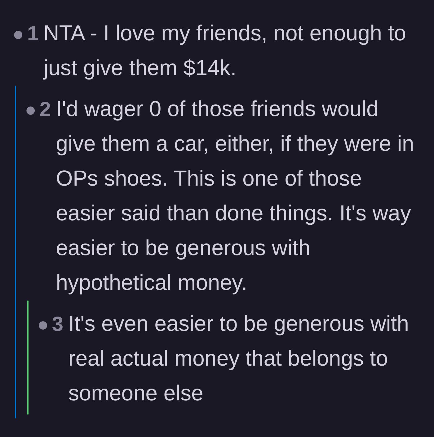 Comment thread 5 - Admitting that giving away a car is an unreasonable expectation of friendship.