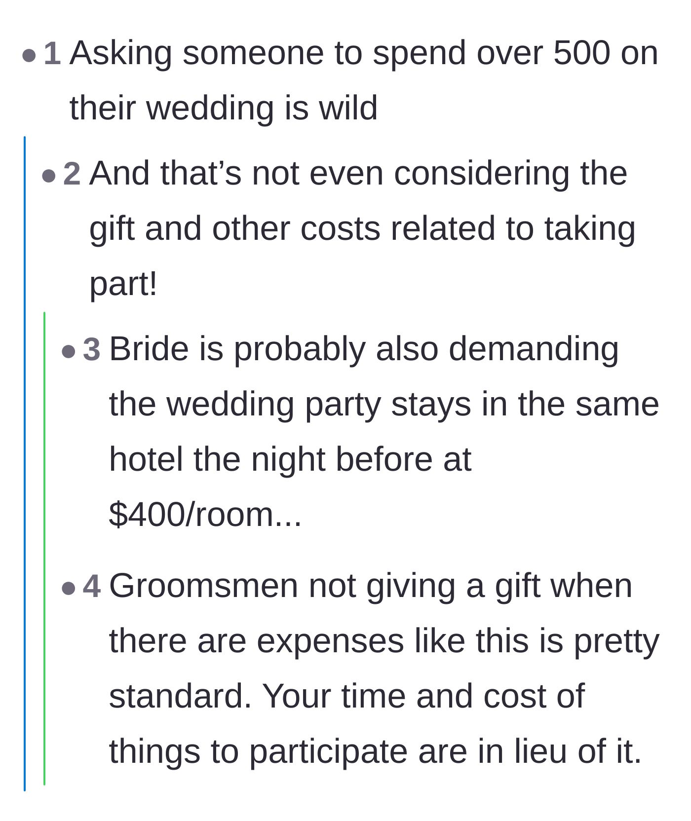 Comment thread 6 - Shock at the $500 price tag and the hidden costs of being a groomsman.
